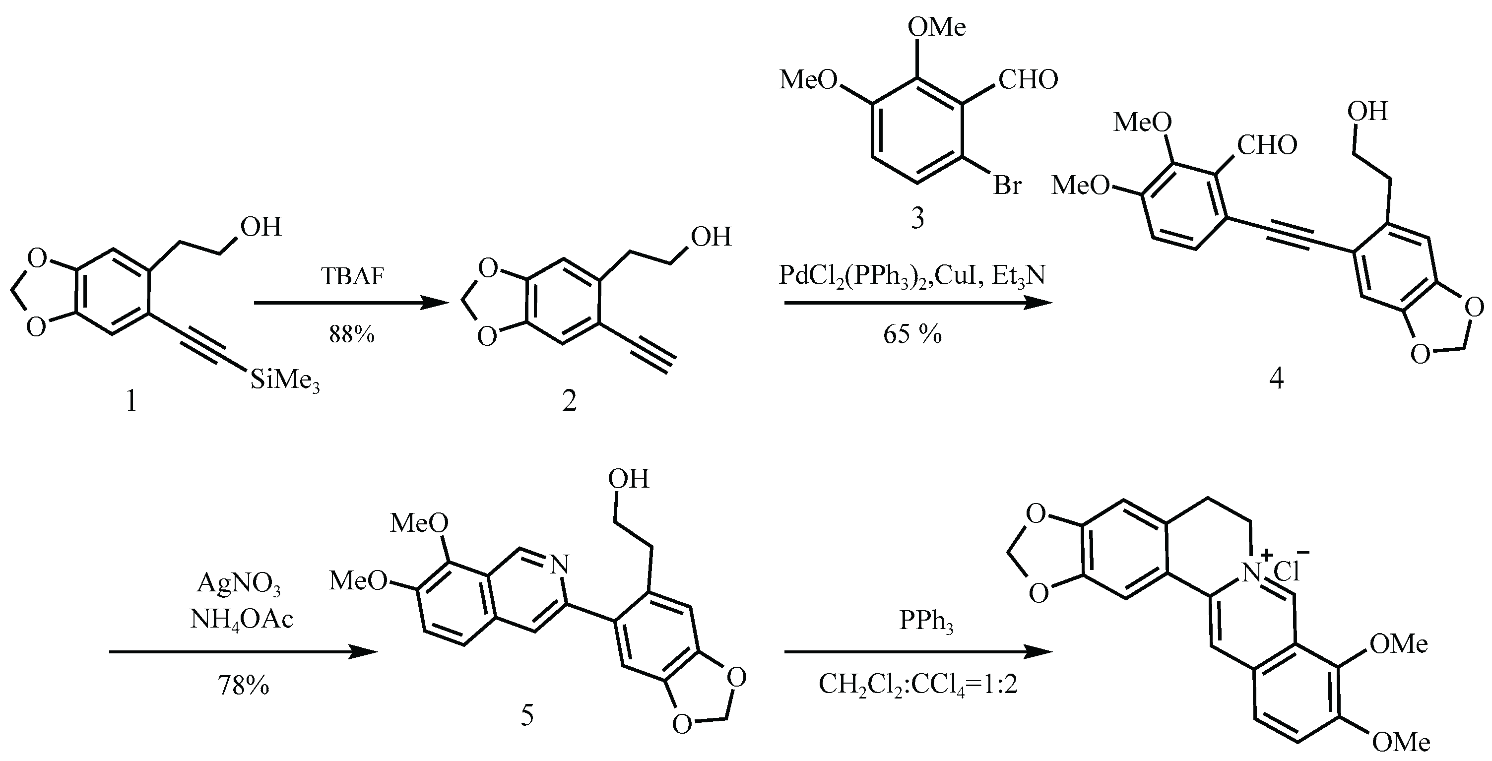 Preprints 172561 g006