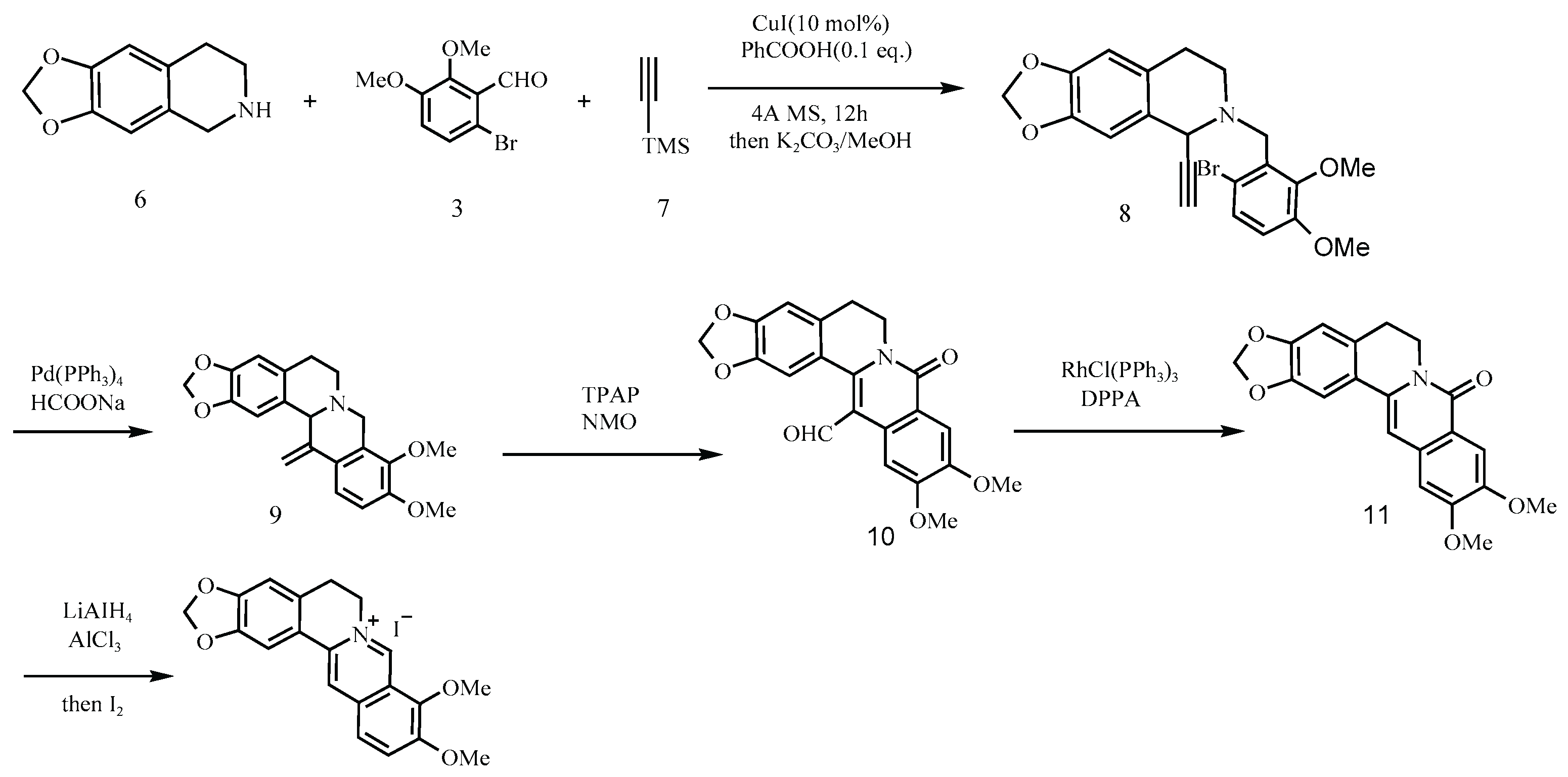 Preprints 172561 g007
