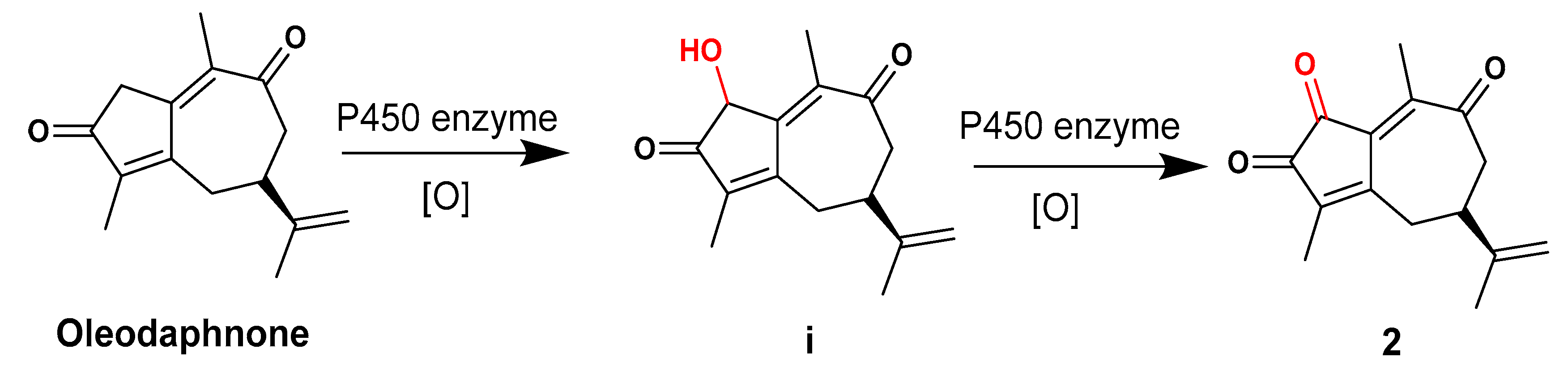 Preprints 87985 sch001
