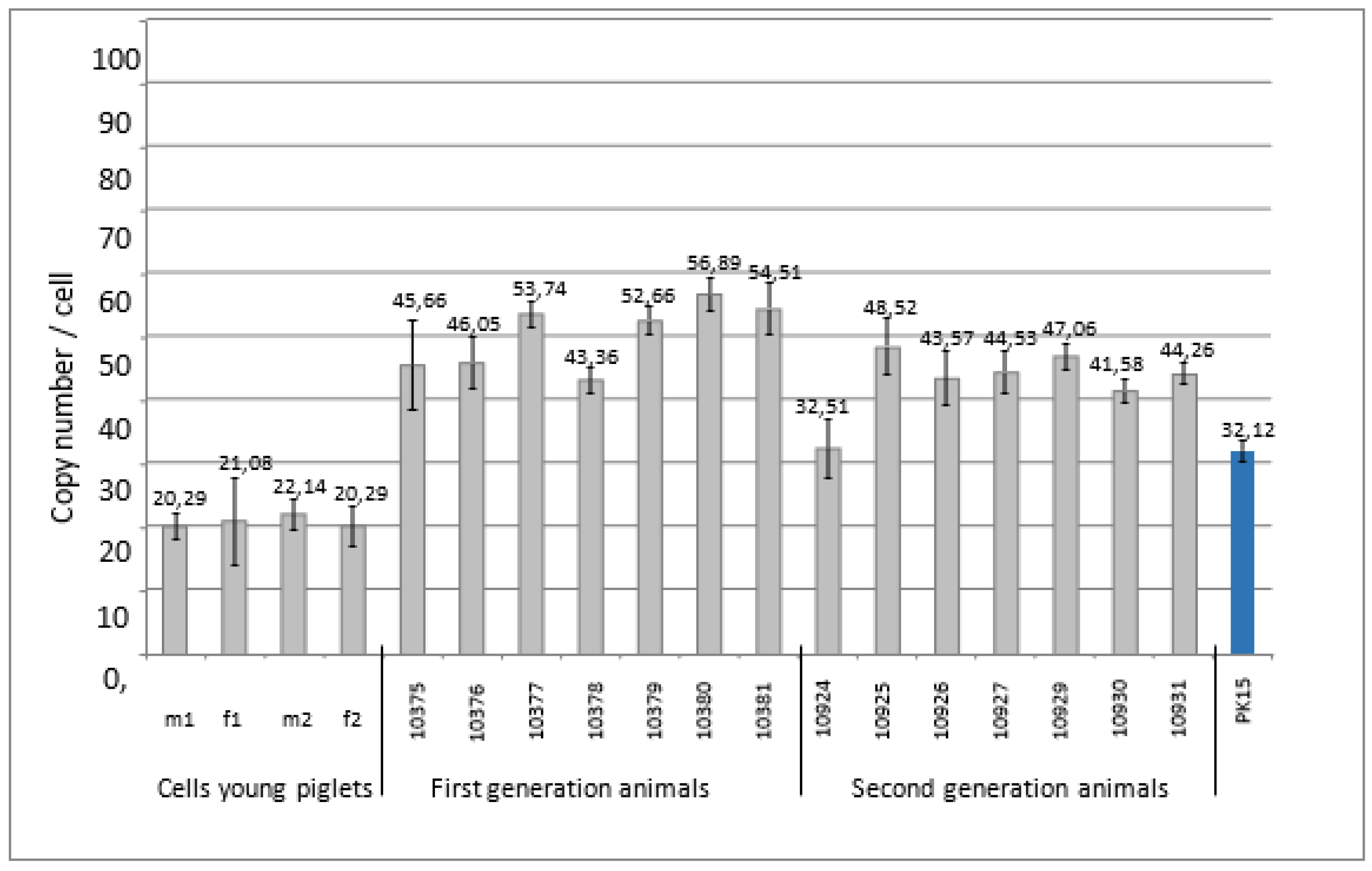 Preprints 84946 g003
