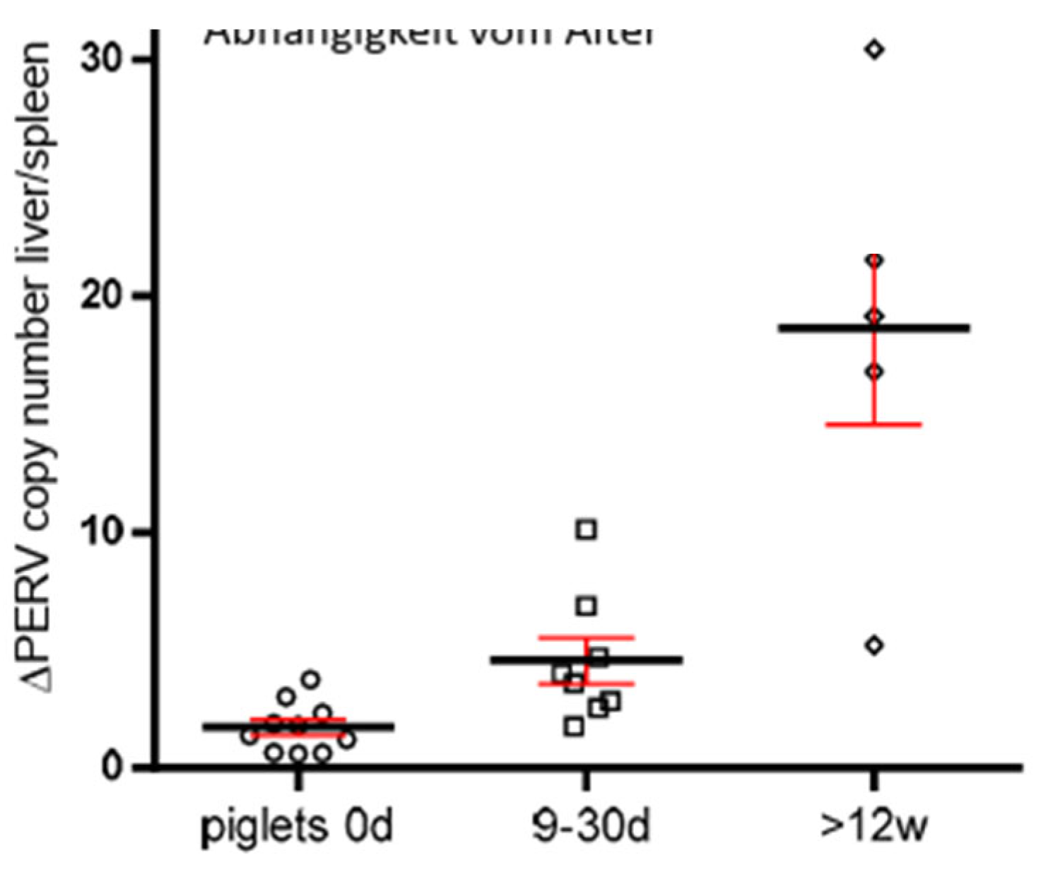 Preprints 84946 g004