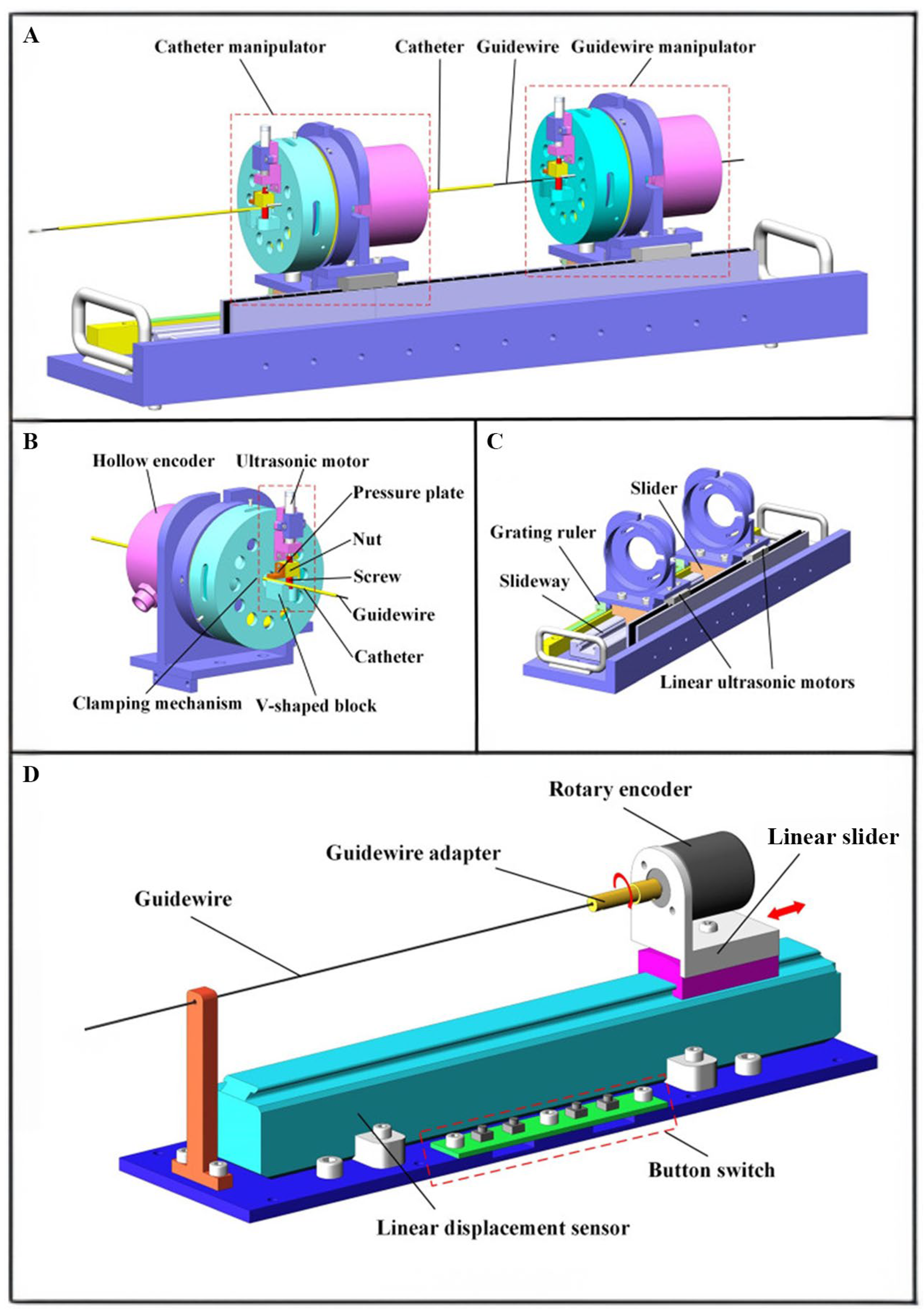 Preprints 105121 g002