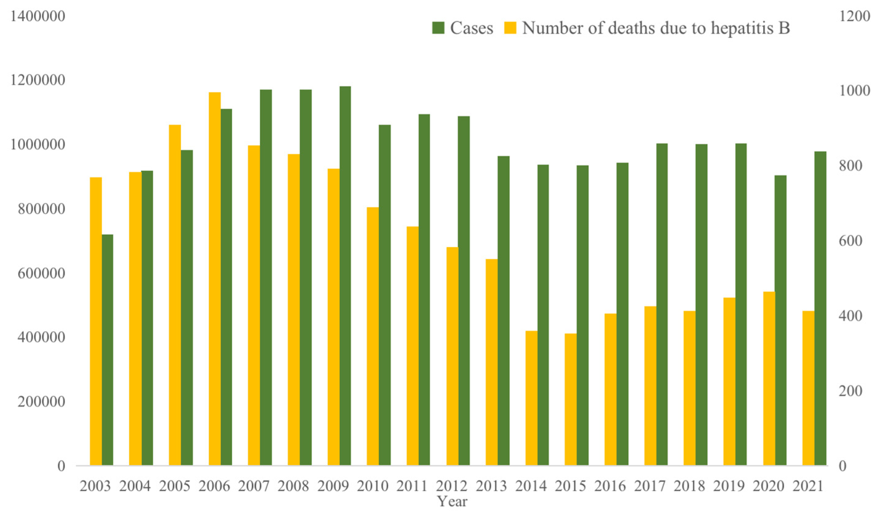 Preprints 75917 g001