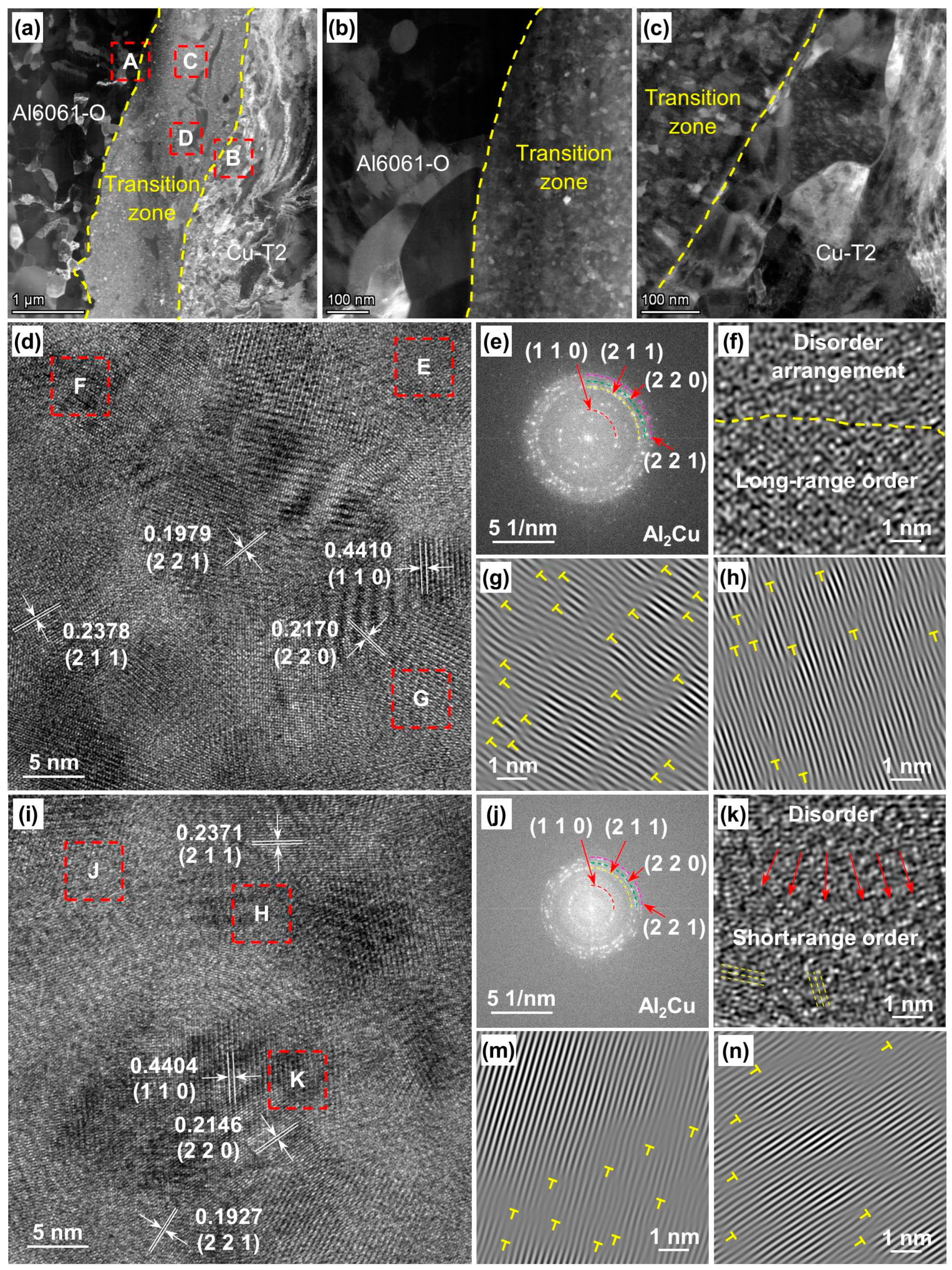 Preprints 98465 g009
