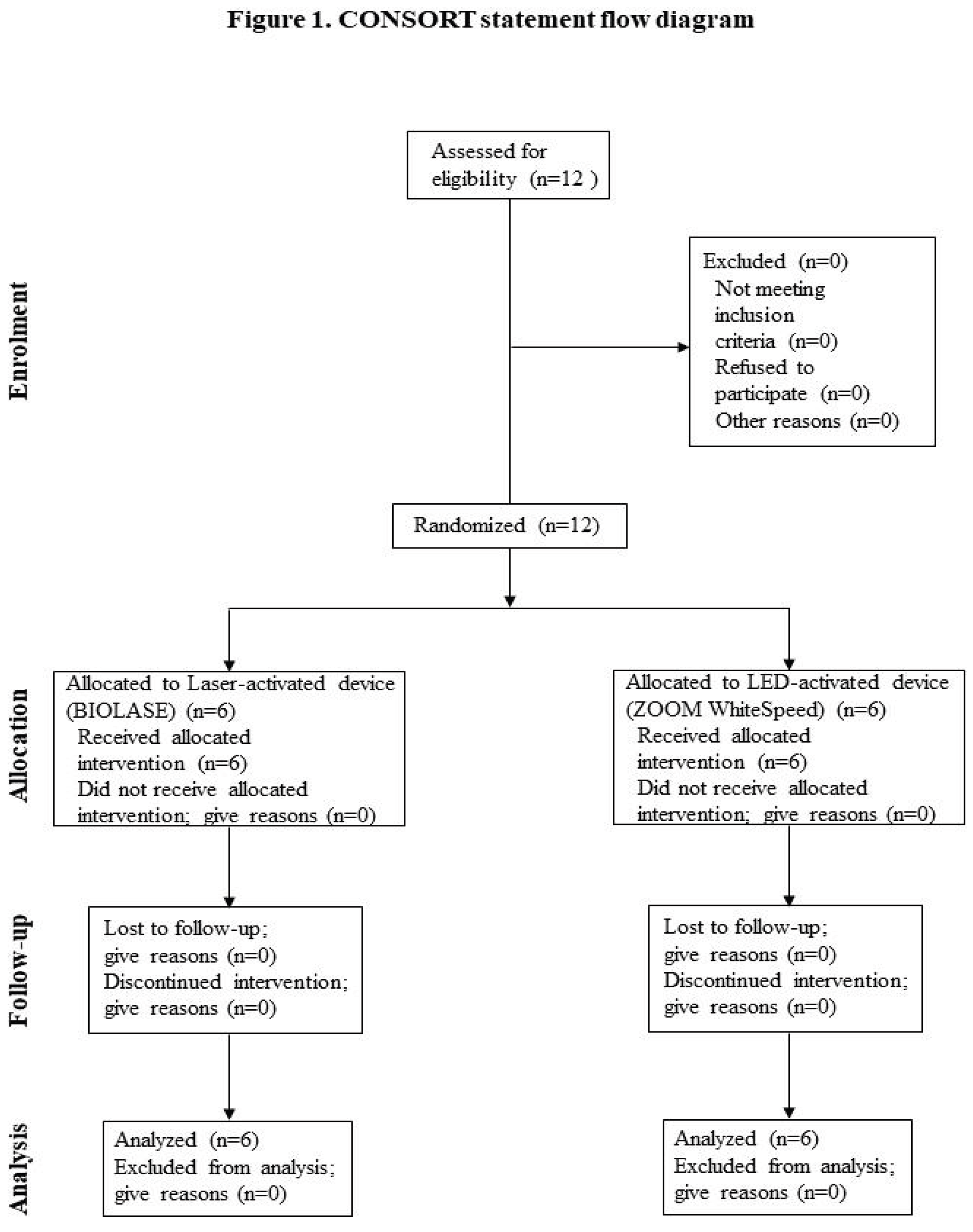 Preprints 202476 g001