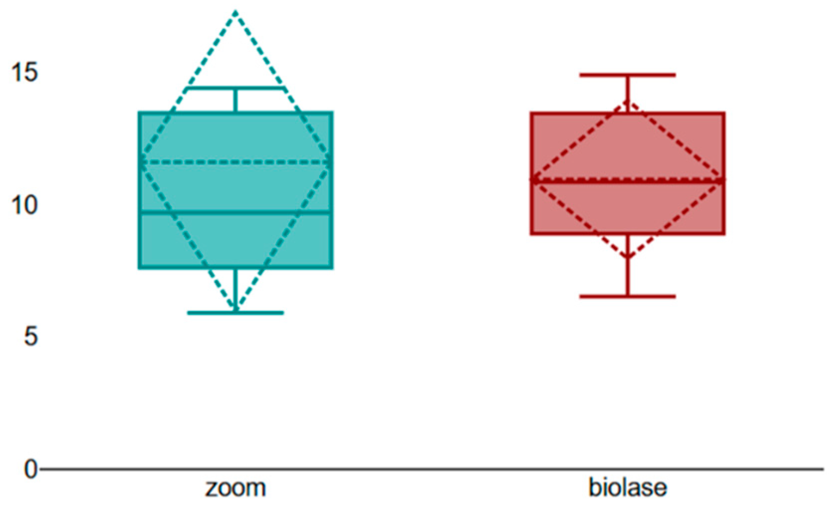 Preprints 202476 g002