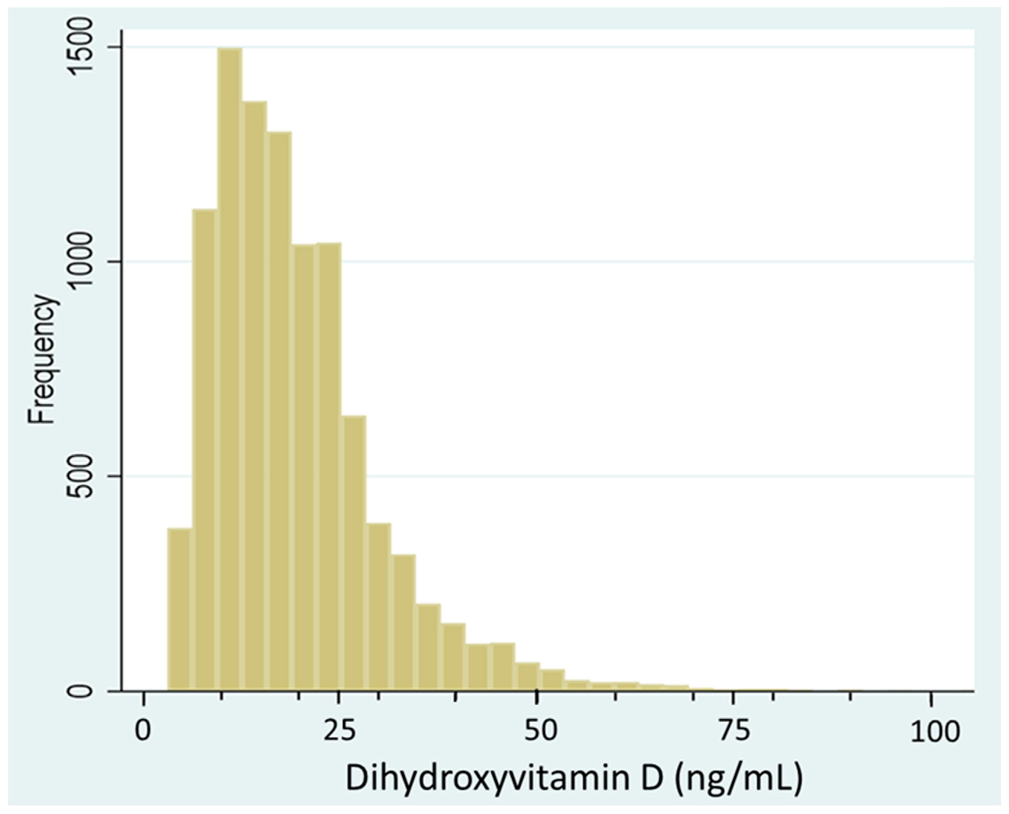Preprints 89709 g001