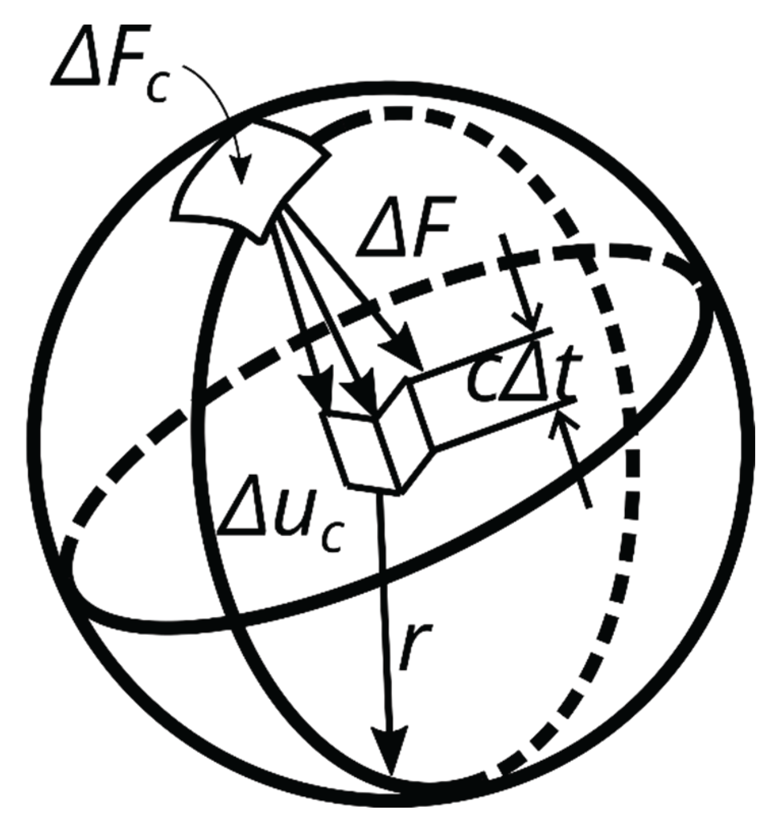 Preprints 201774 g002