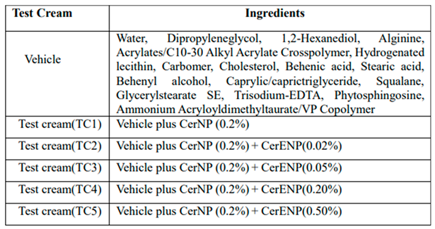 Preprints 143015 i001