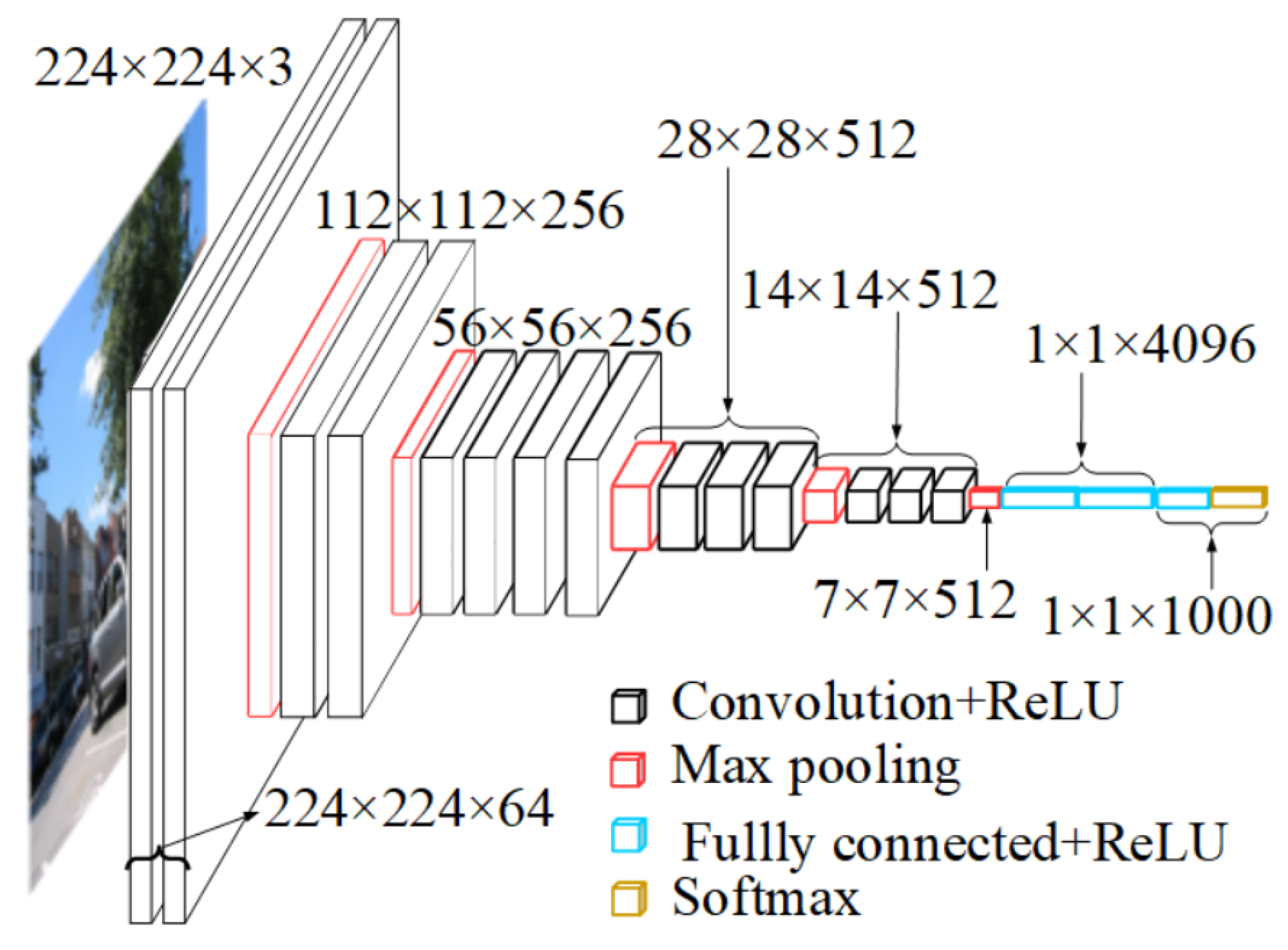 Preprints 183887 g004