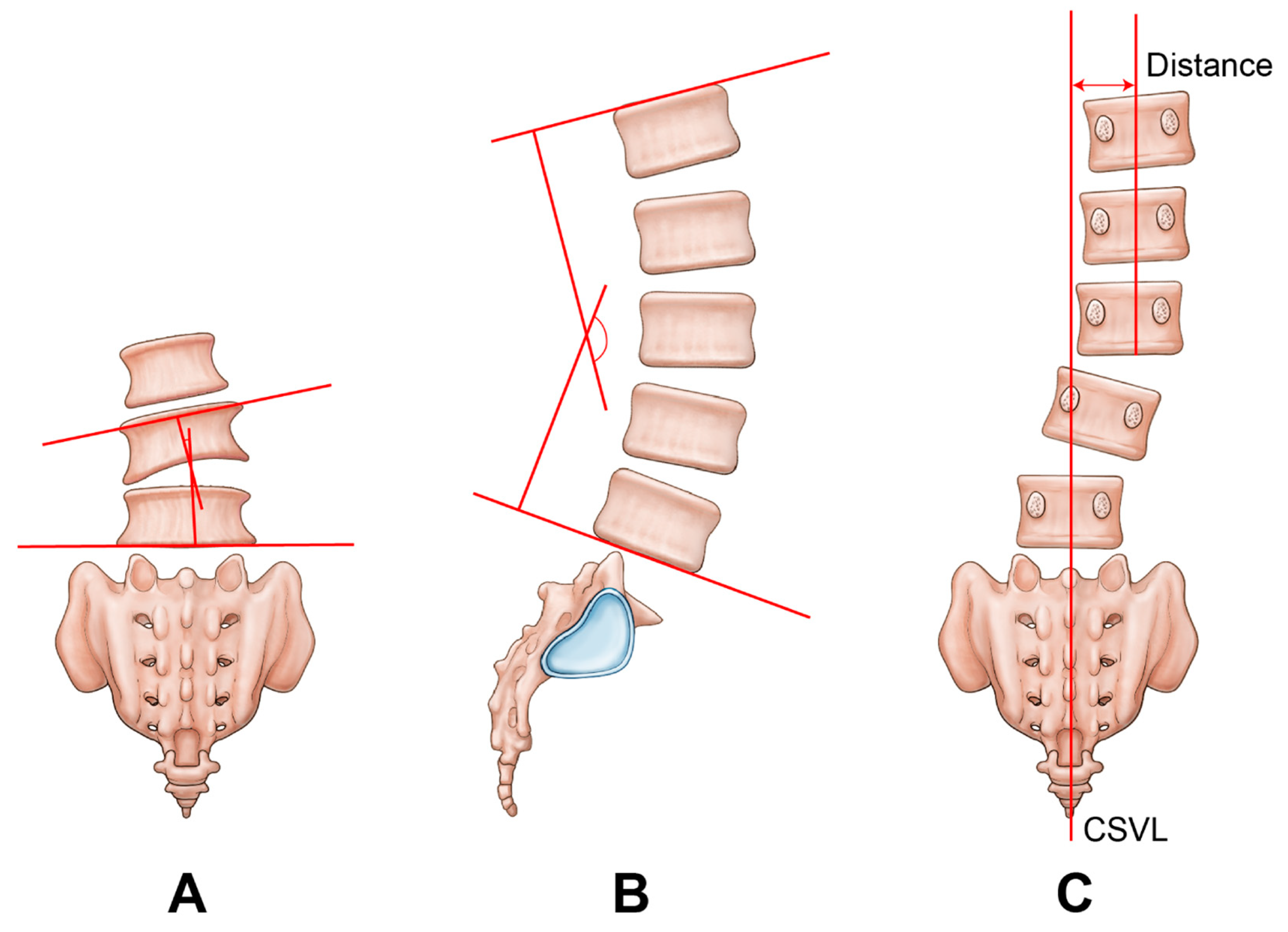 Preprints 85867 g002