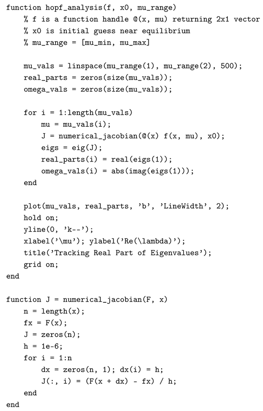 Preprints 191944 i001