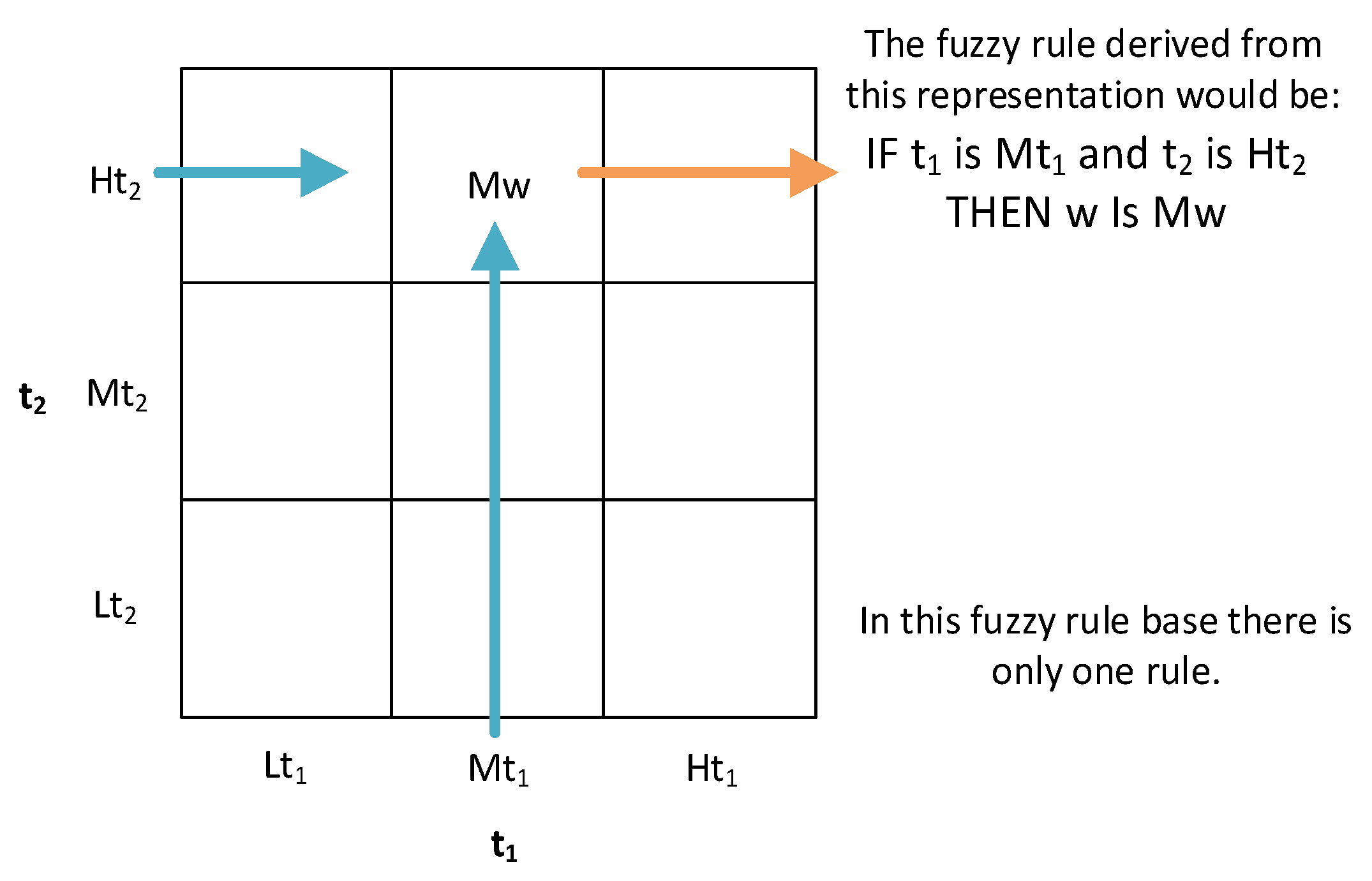 Preprints 74333 g004