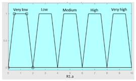 Preprints 74333 i002