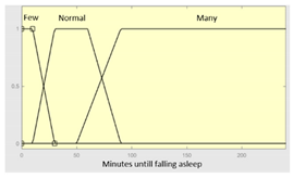 Preprints 74333 i003