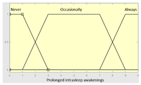 Preprints 74333 i004