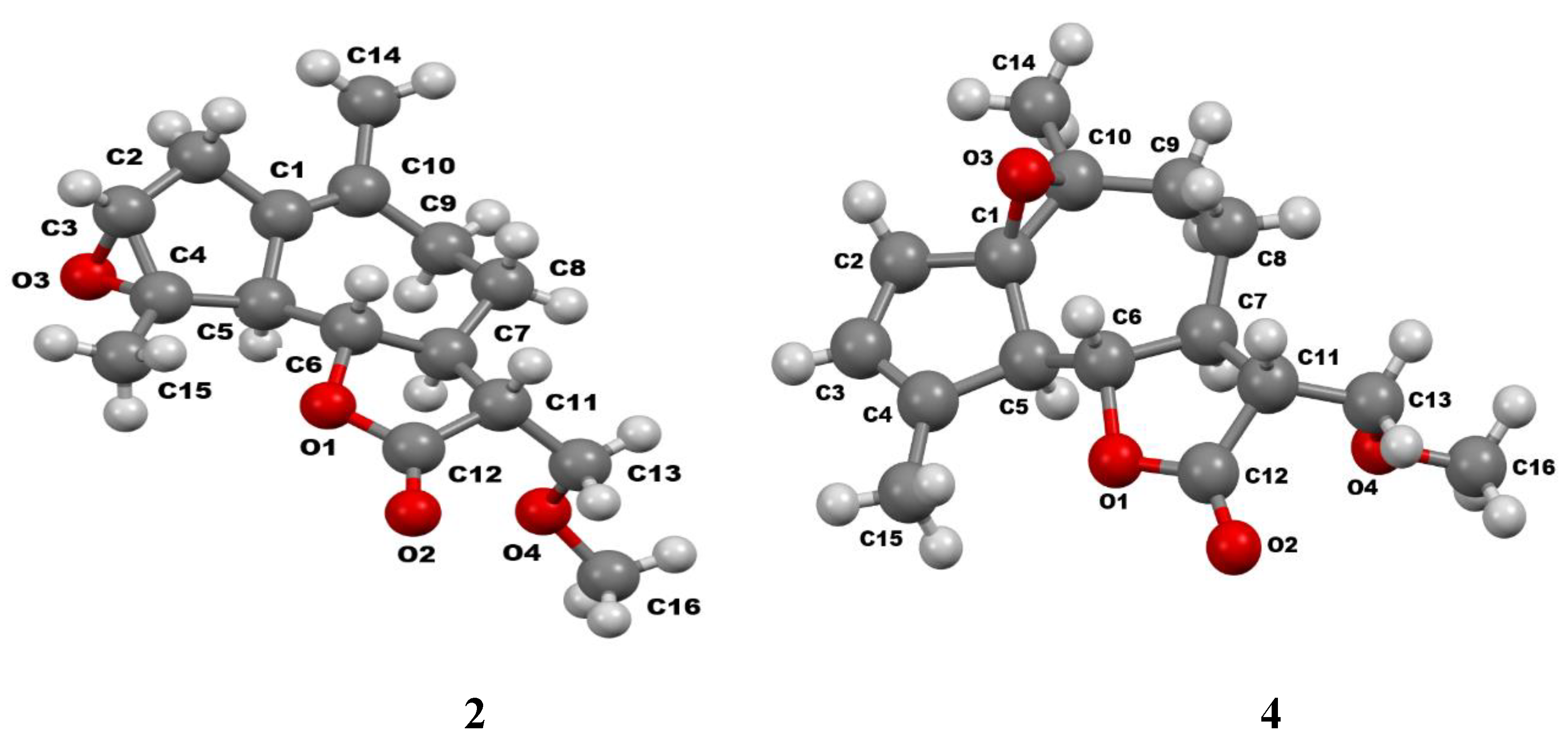 Preprints 163437 g001
