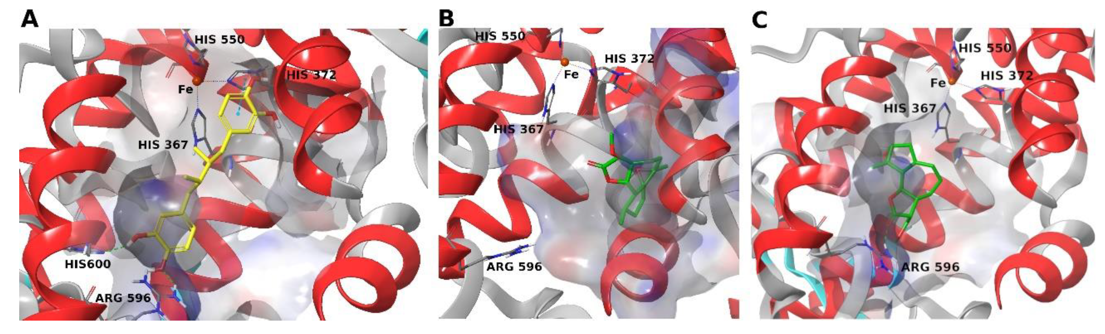 Preprints 163437 g002