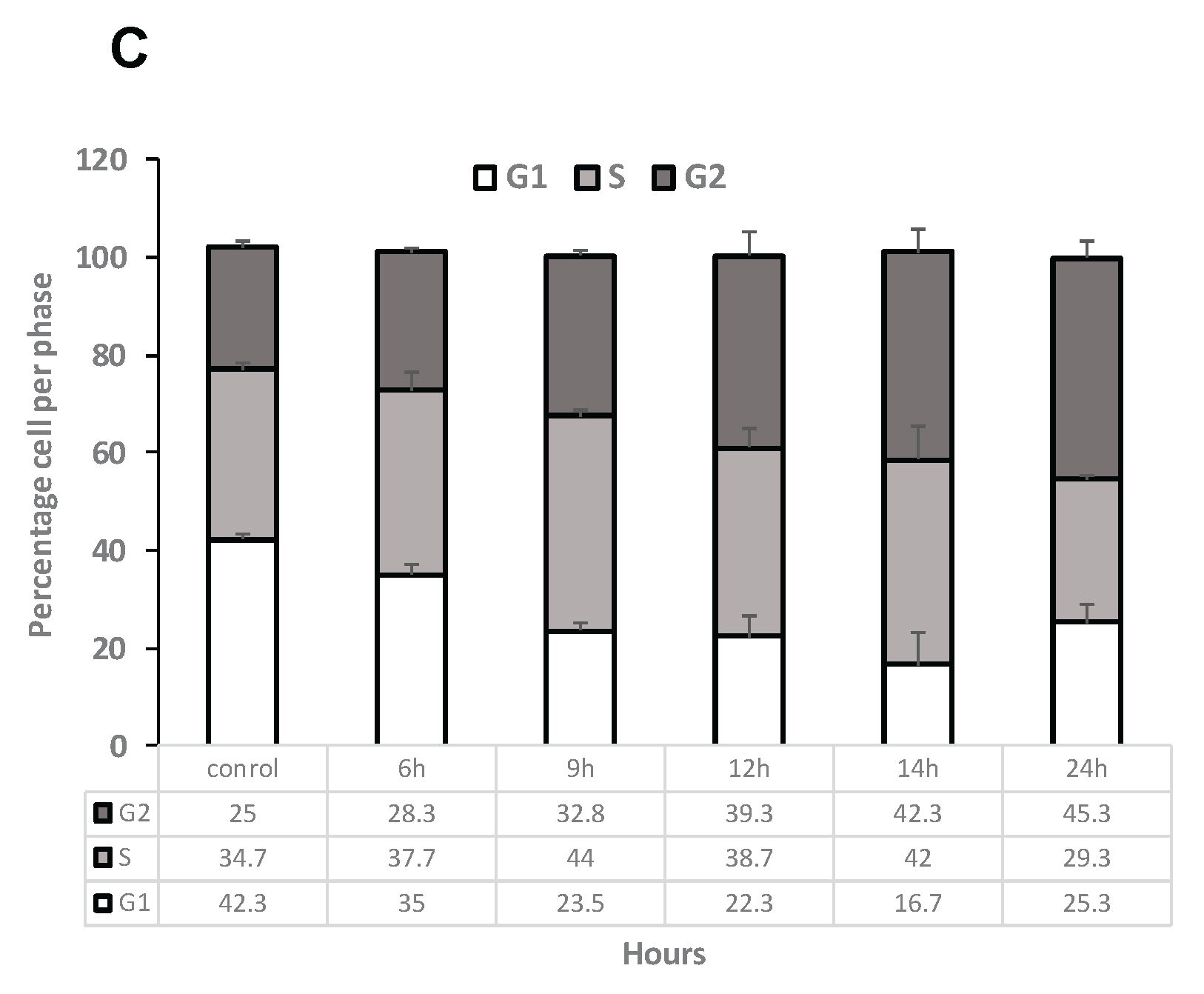 Preprints 166021 g005b