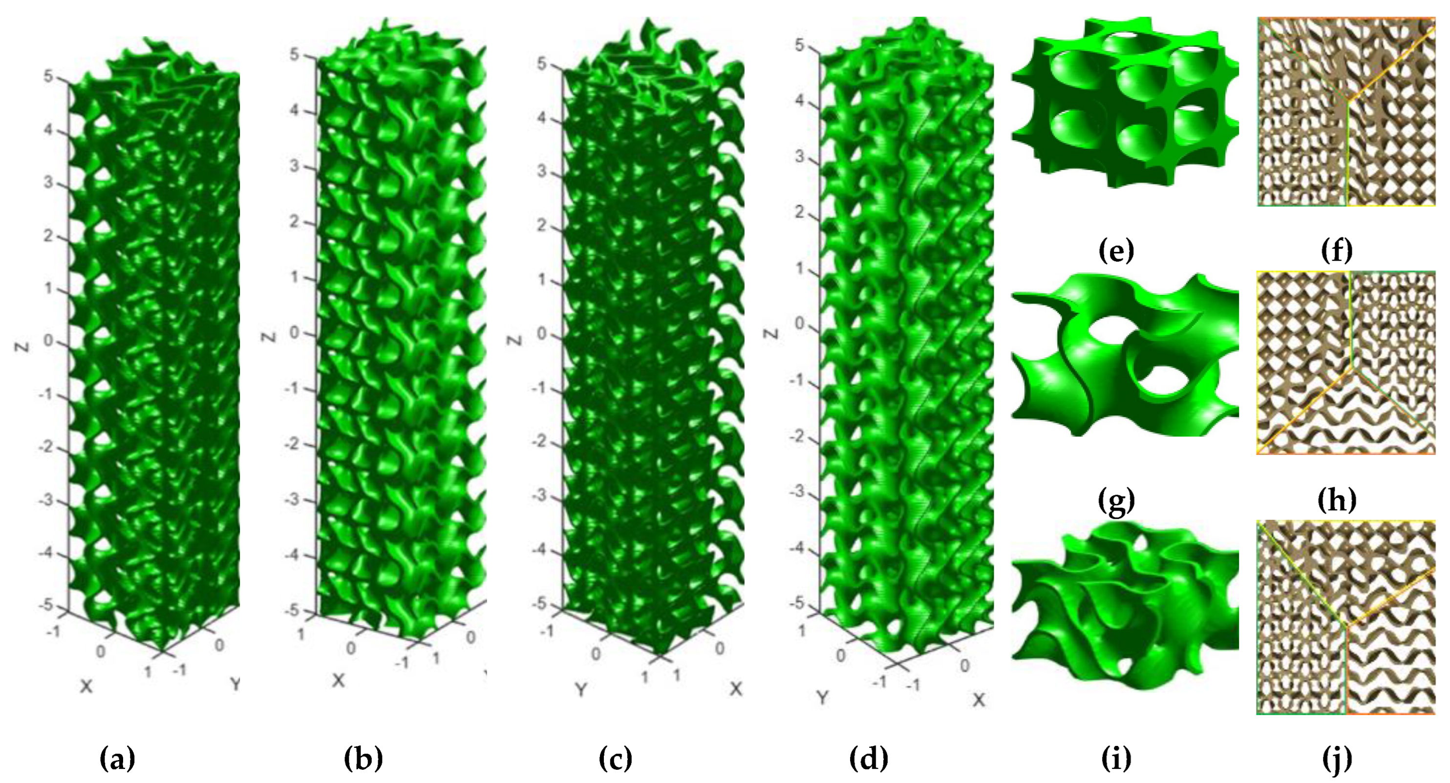 Preprints 144225 g012