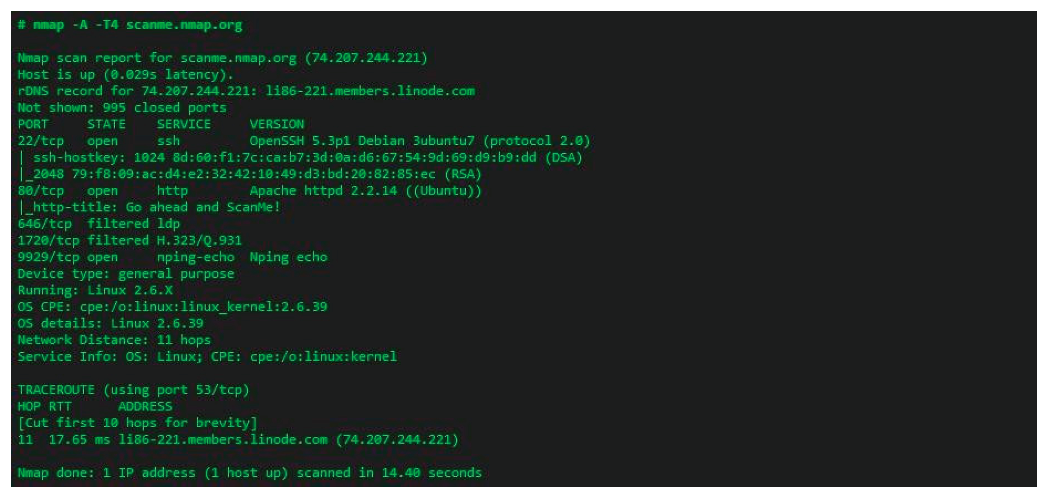 Preprints 99097 g003