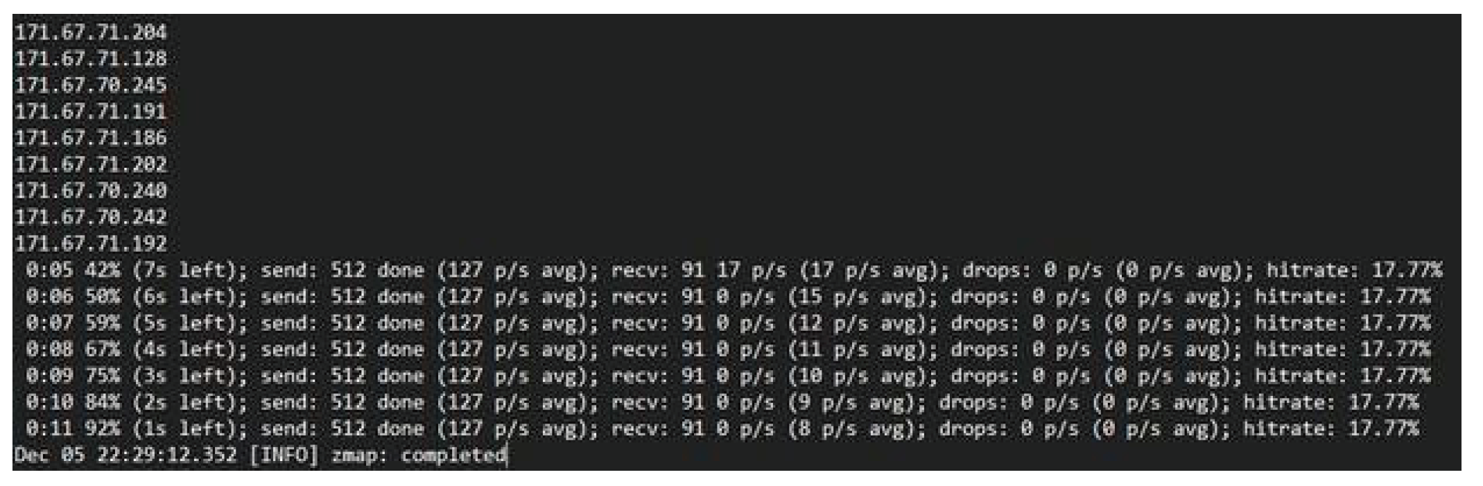 Preprints 99097 g004