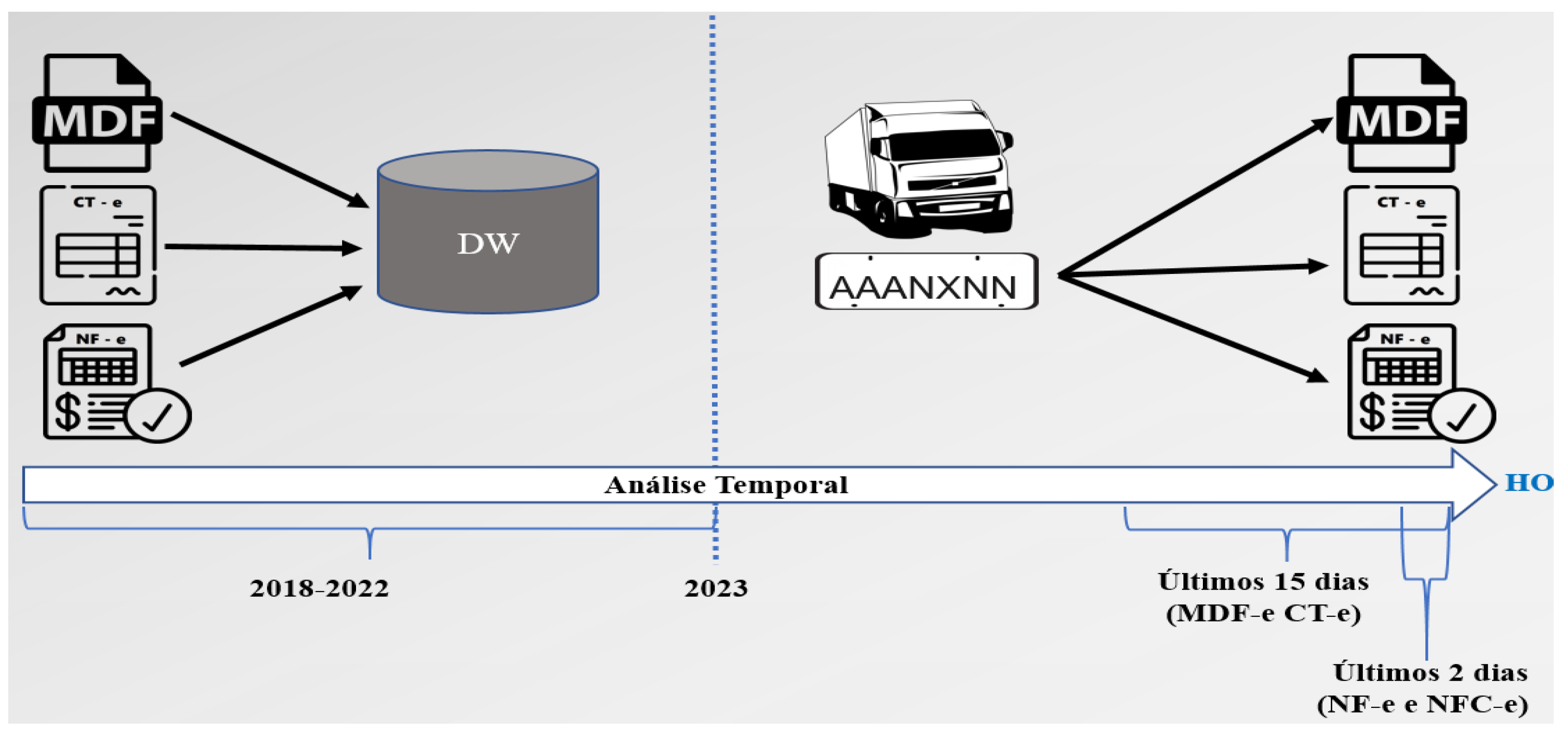 Preprints 180301 g001