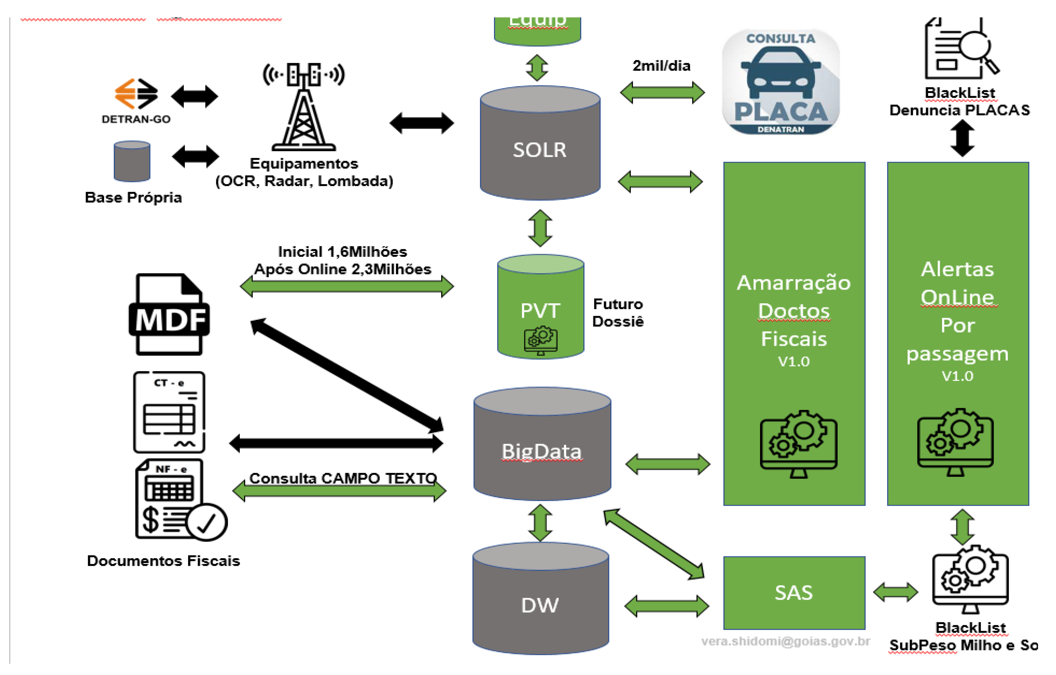 Preprints 180301 g003