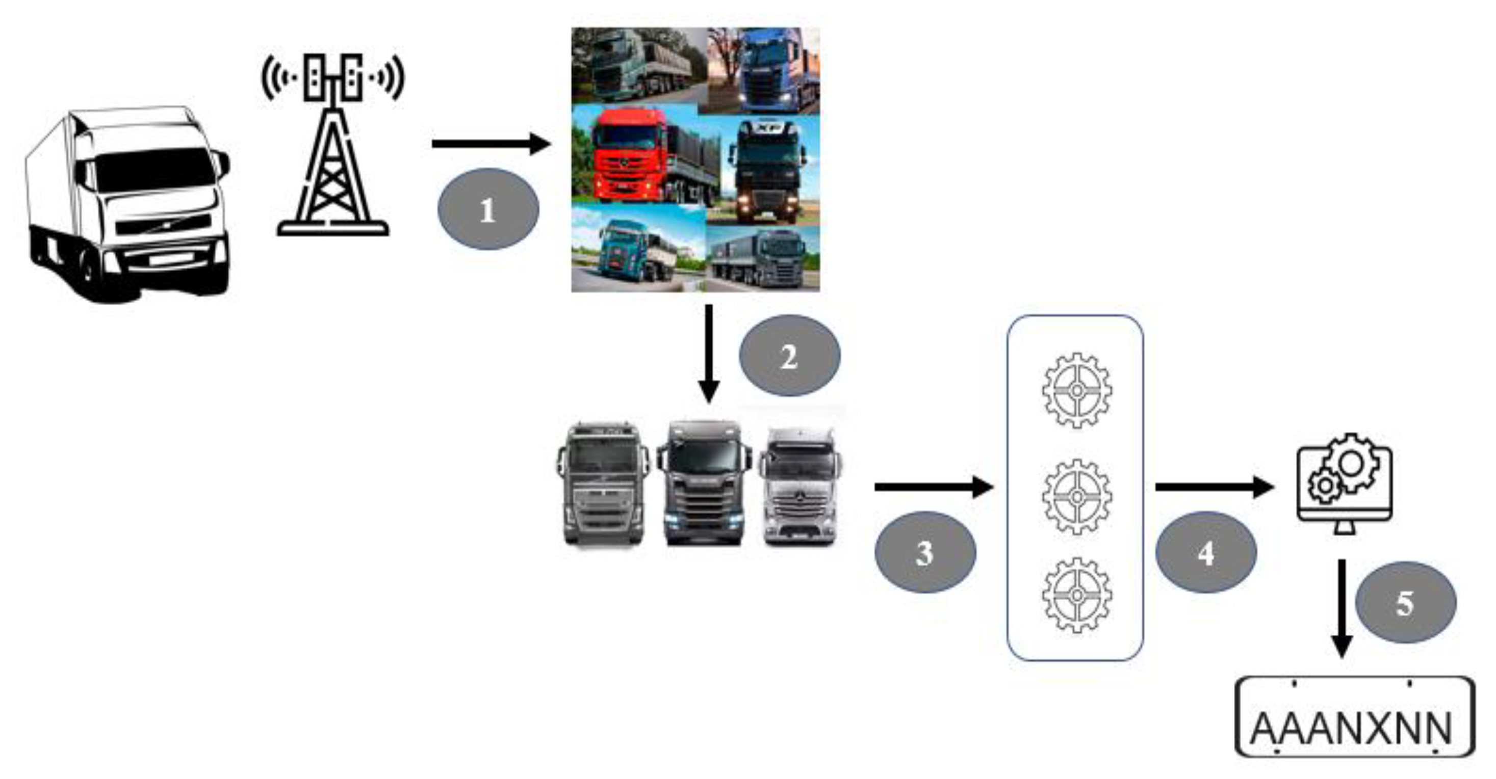 Preprints 180301 g004