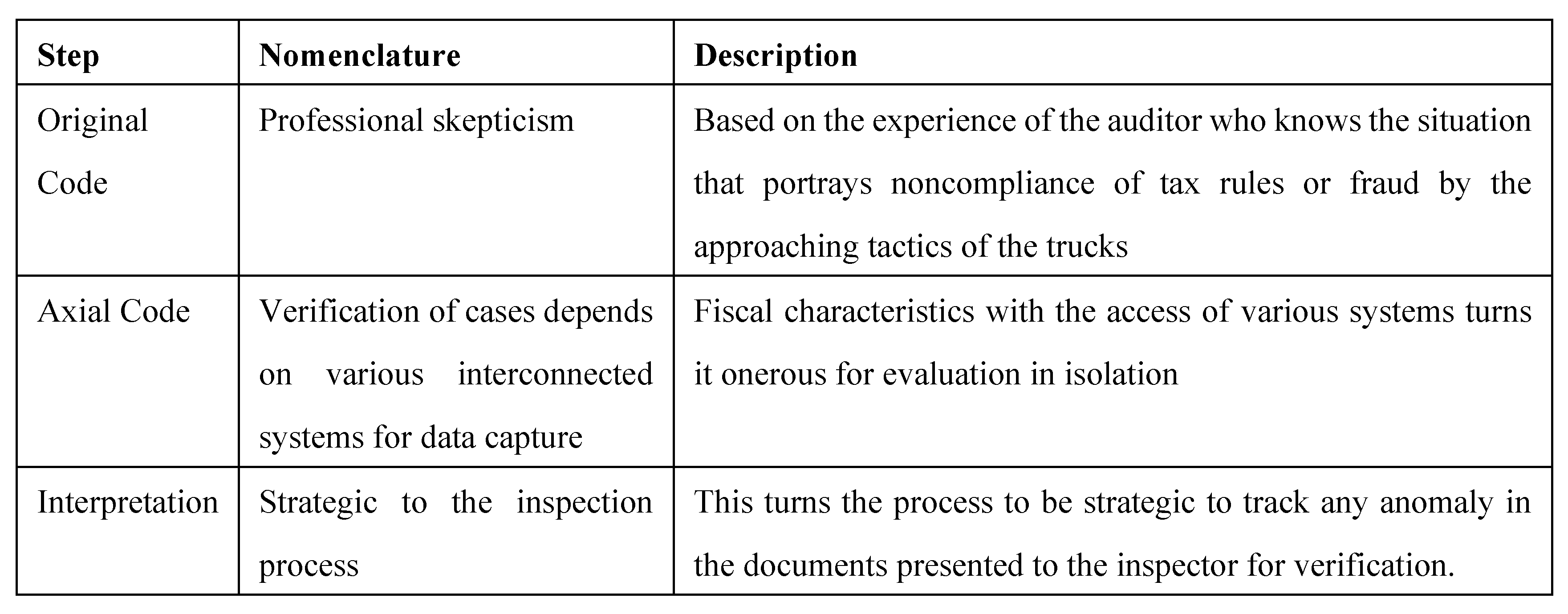Preprints 180301 g007
