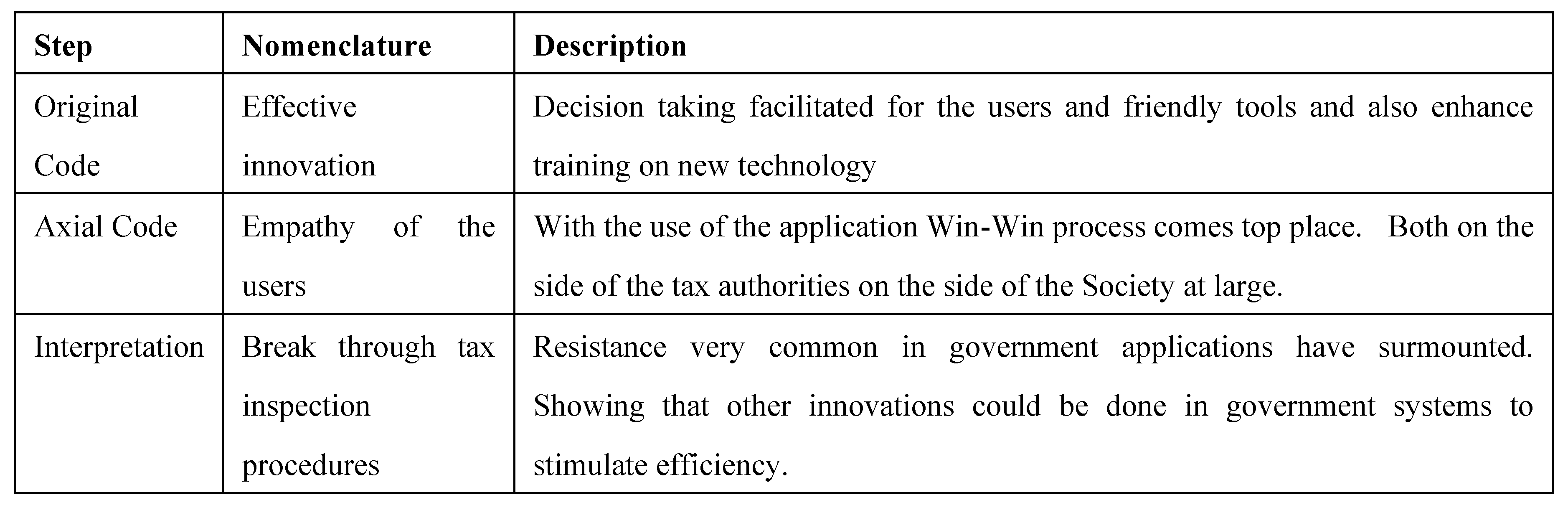 Preprints 180301 g010