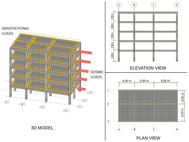 Preprints 169301 i001