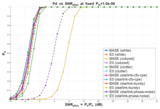 Preprints 226306 g012 Preprints 226306 g012