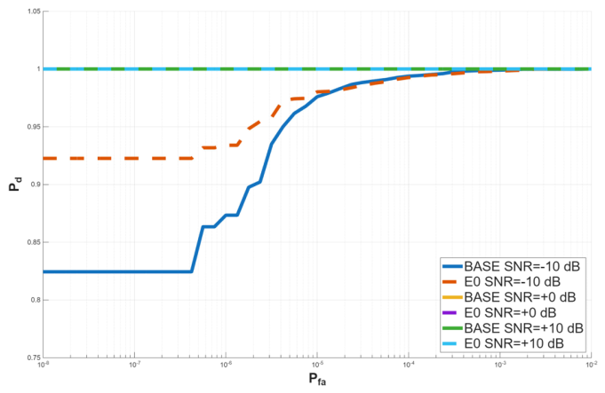 Preprints 226306 g013 Preprints 226306 g013