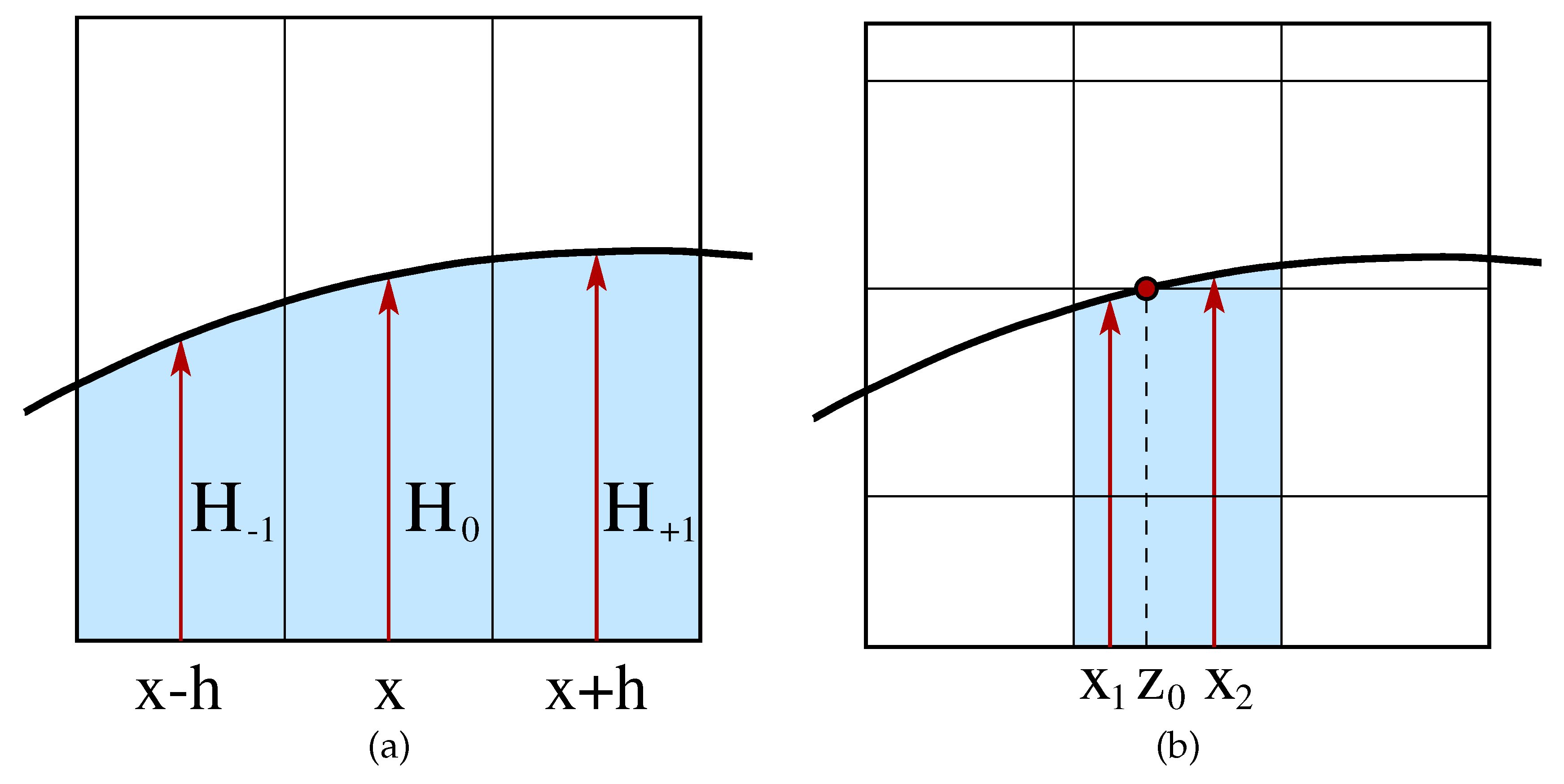 Preprints 155479 g001