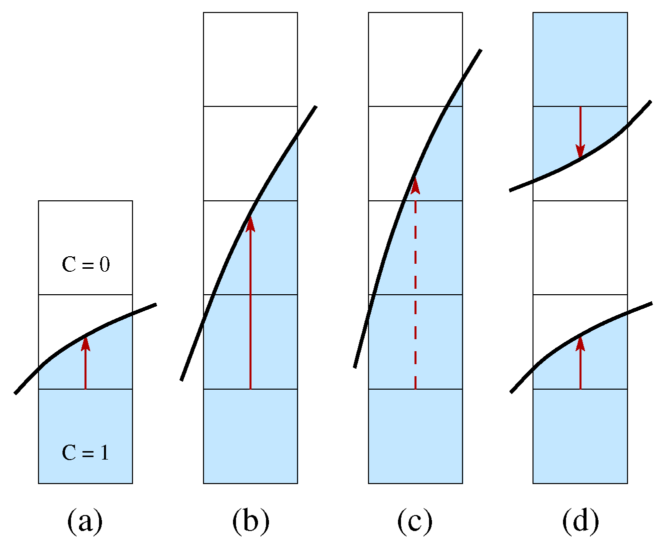 Preprints 155479 g002