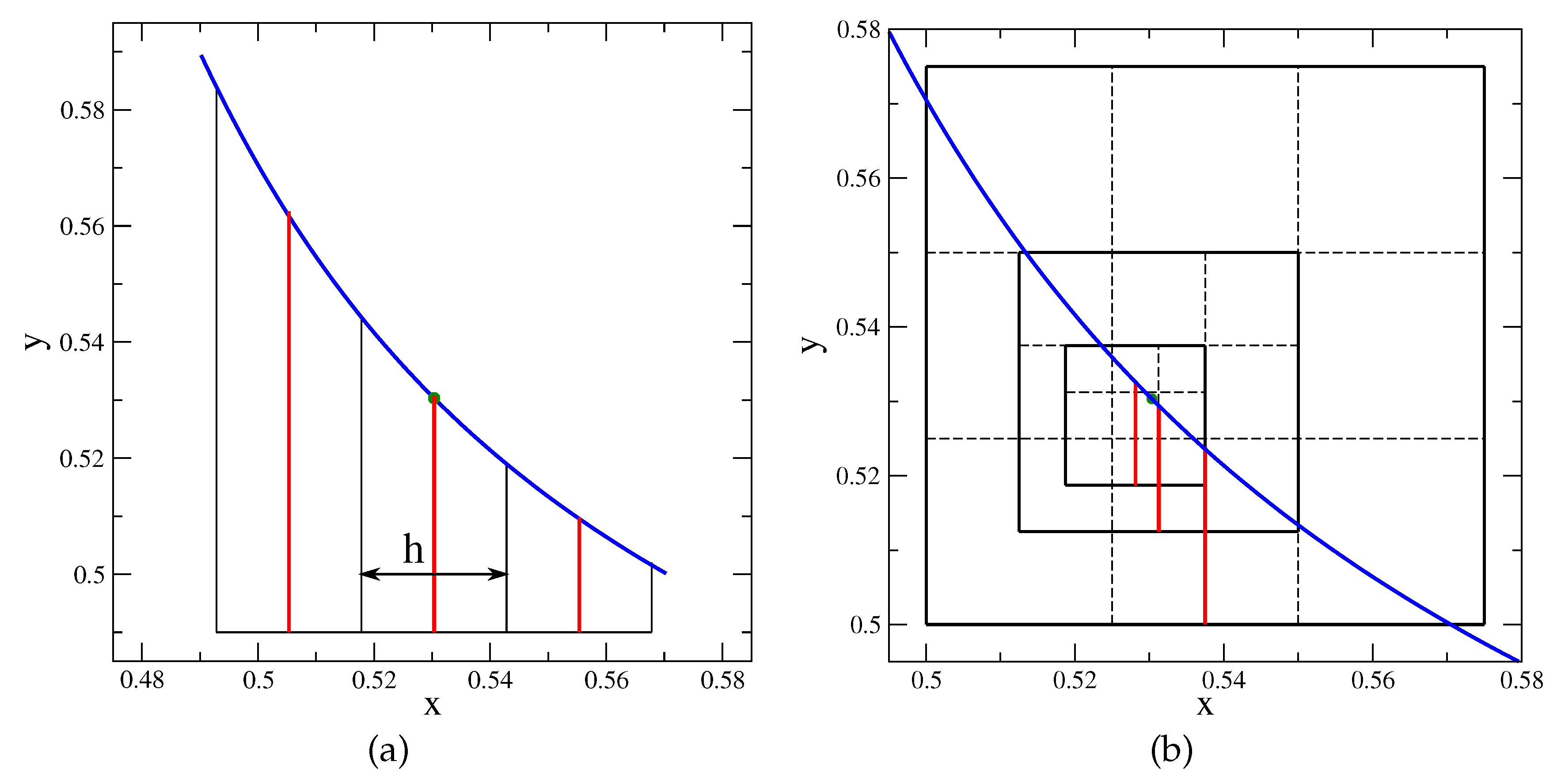 Preprints 155479 g004