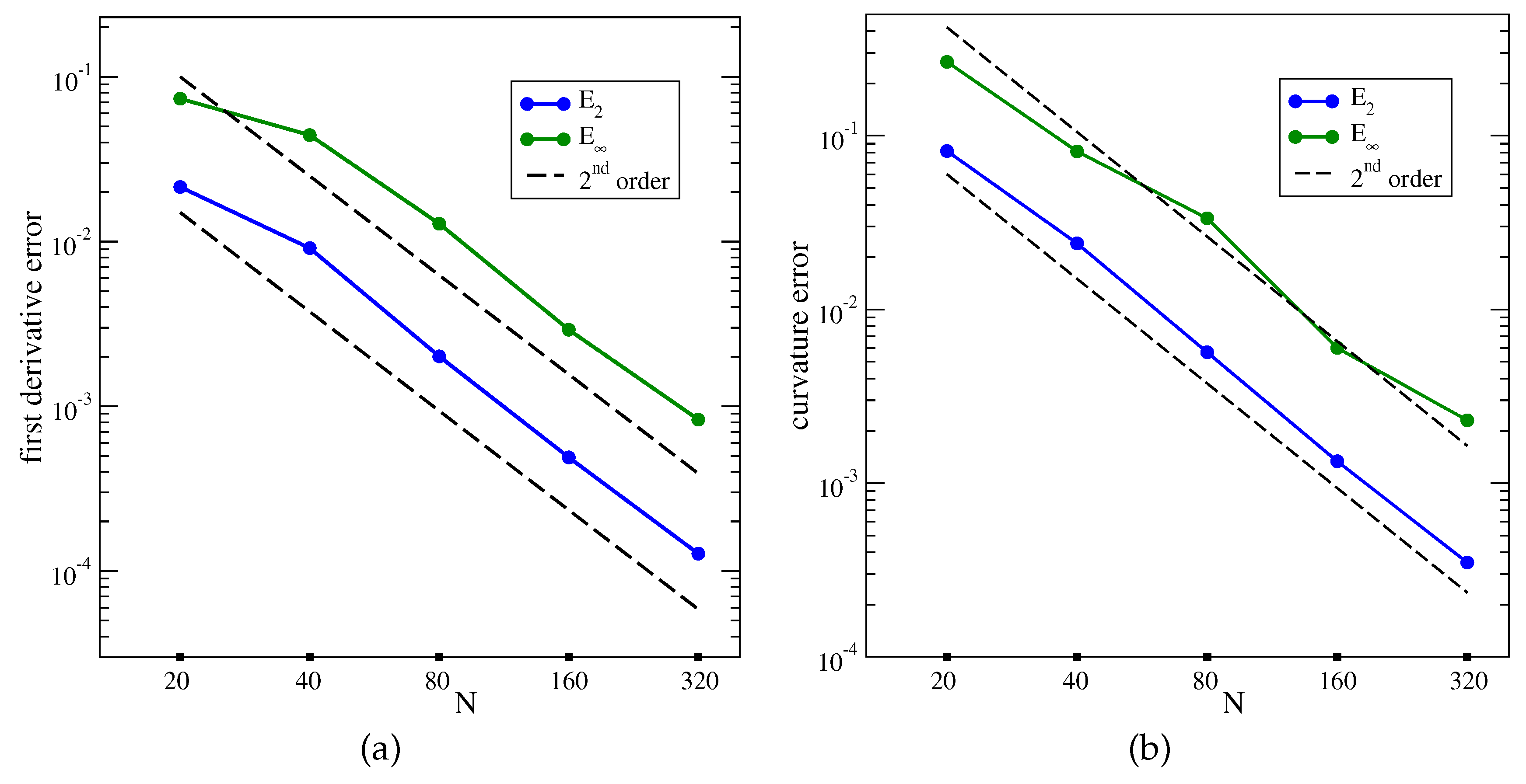Preprints 155479 g007