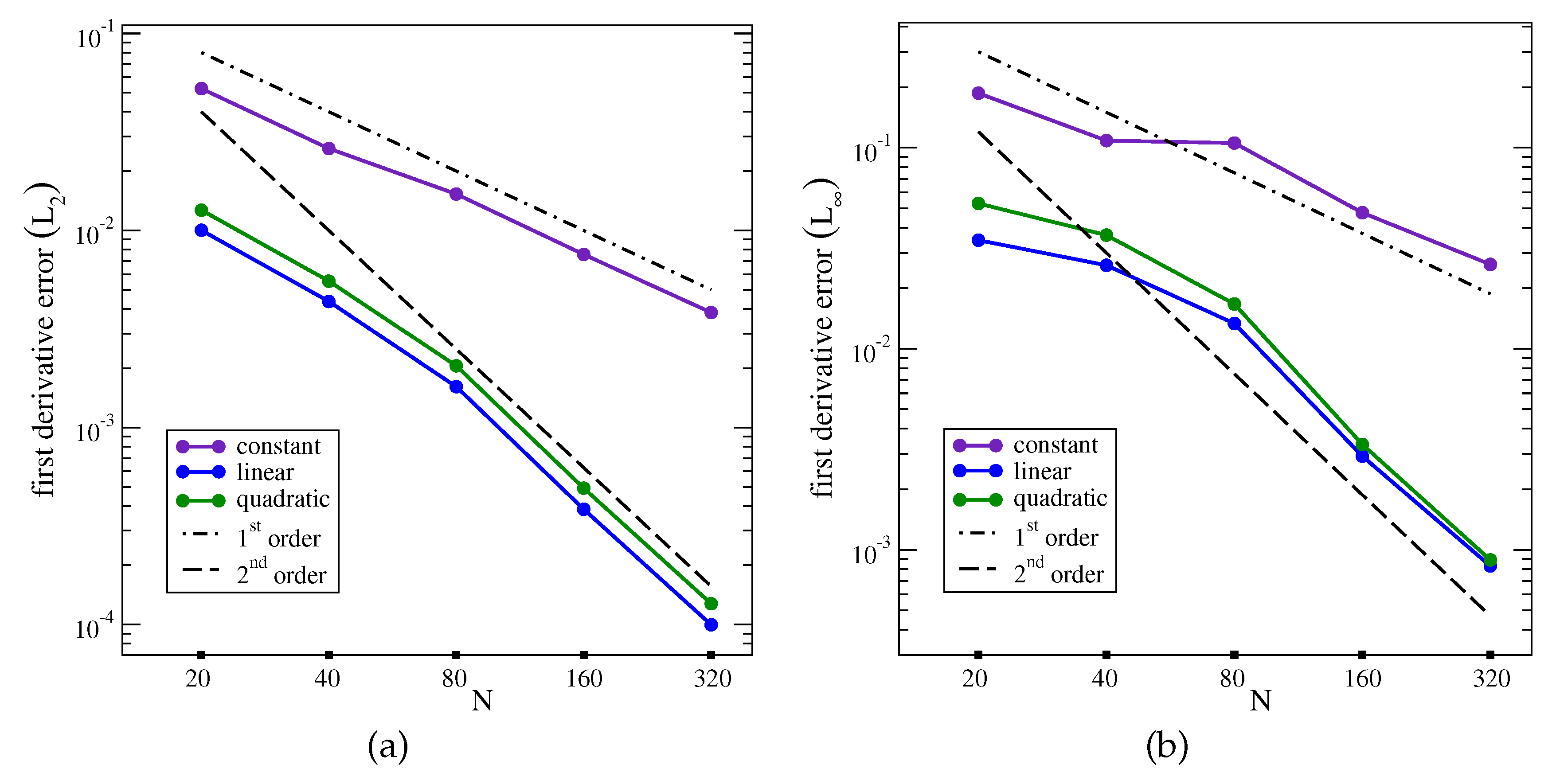 Preprints 155479 g008
