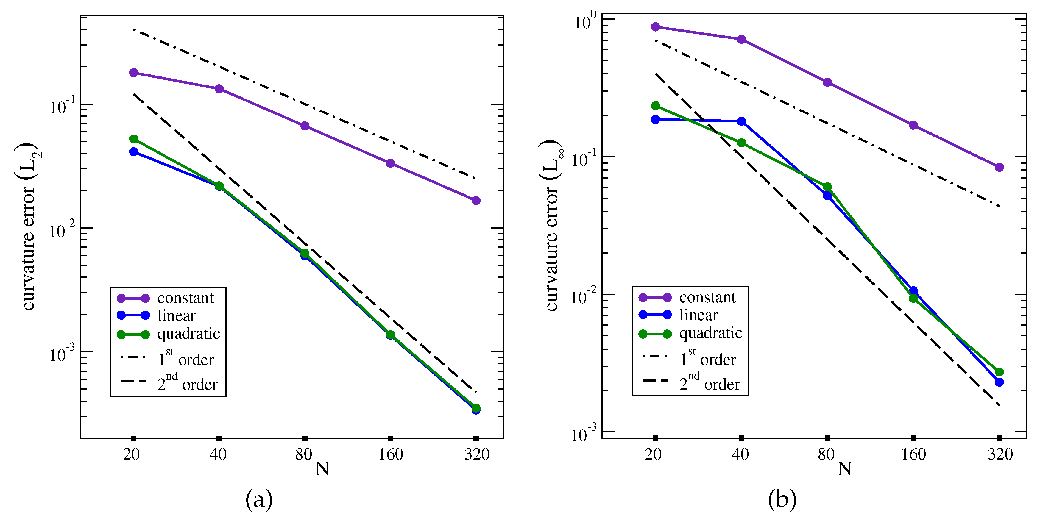 Preprints 155479 g009
