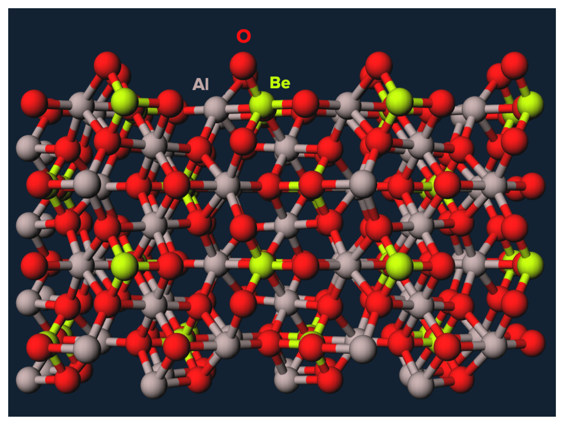 Preprints 87296 g001