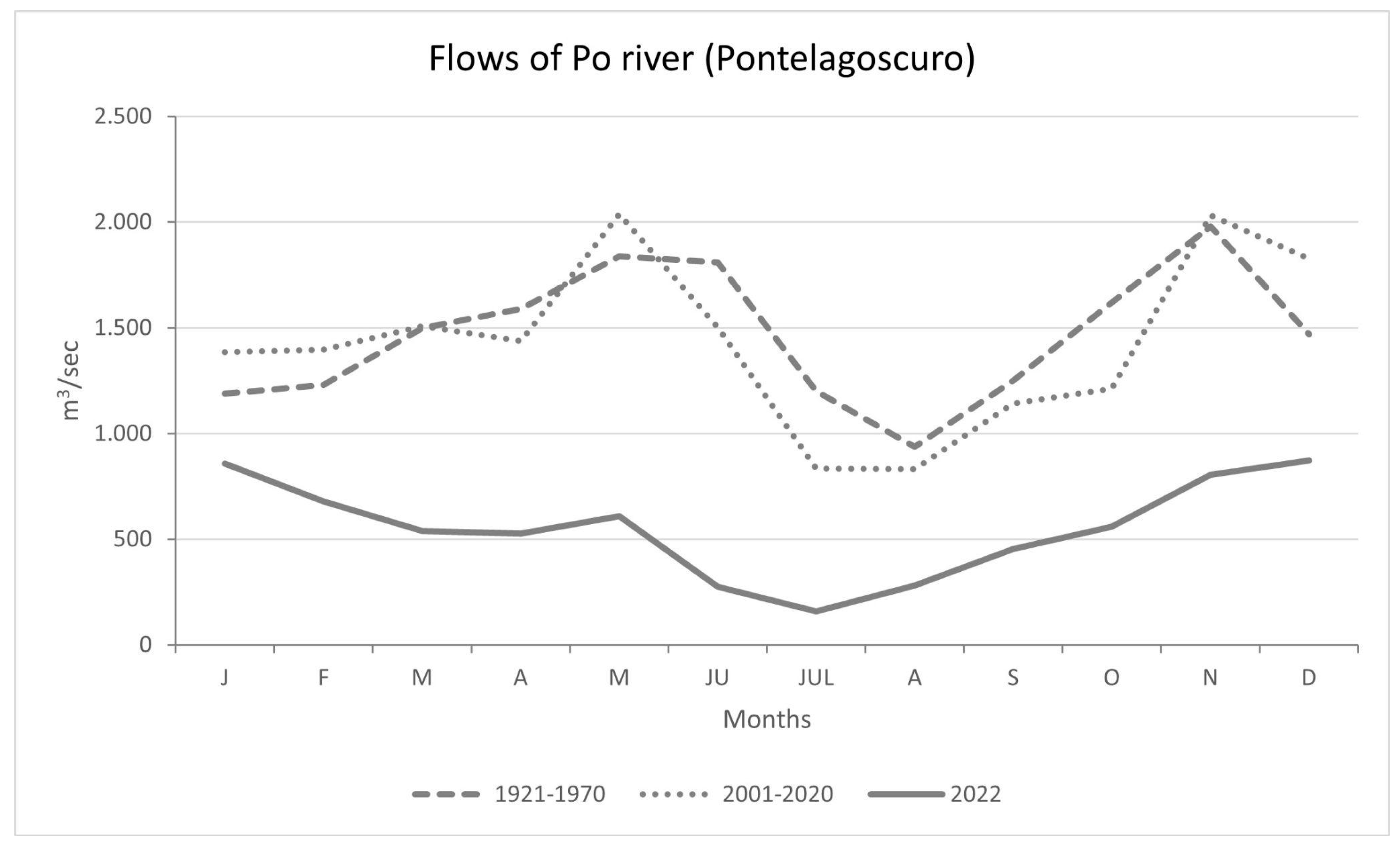 Preprints 84631 g003