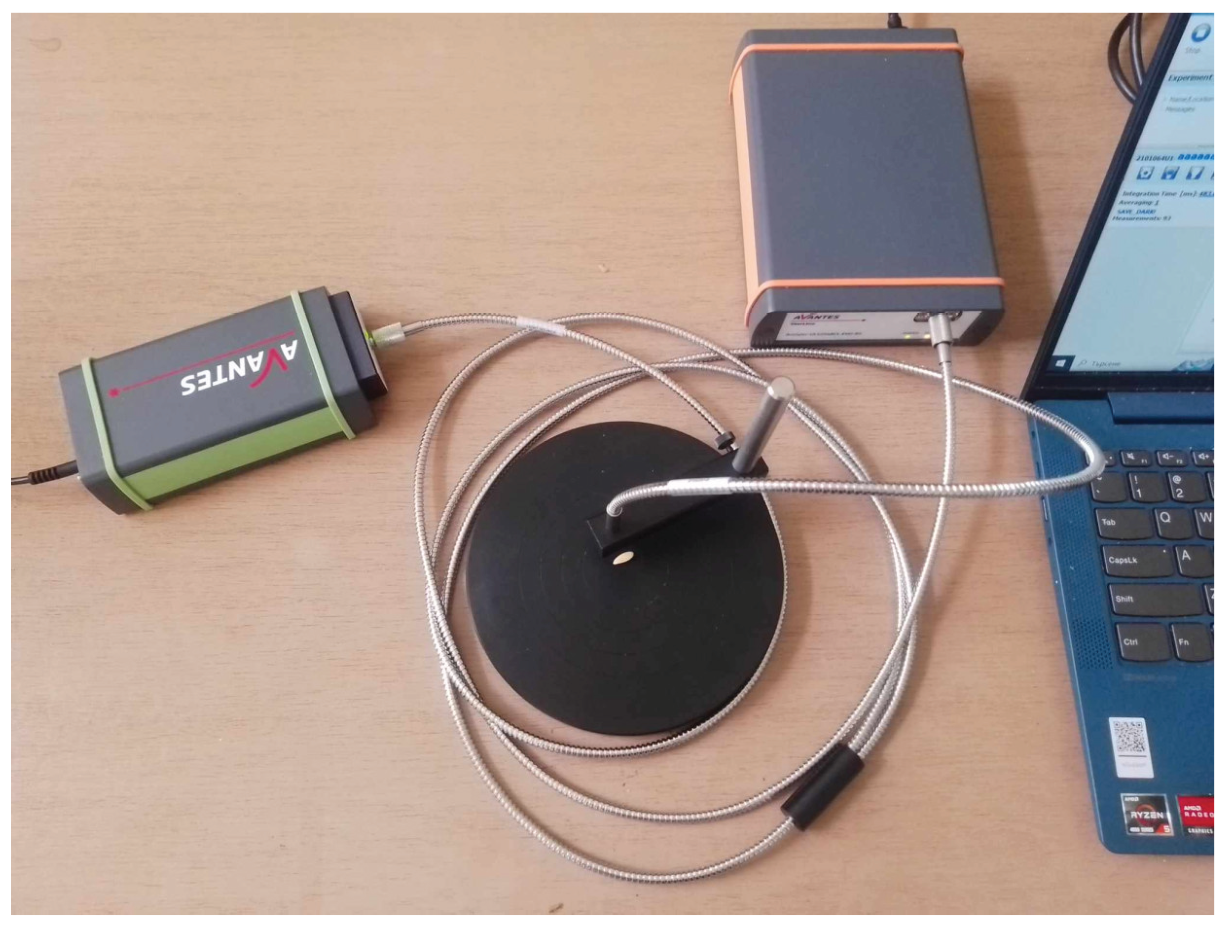 Preprints 187560 g001