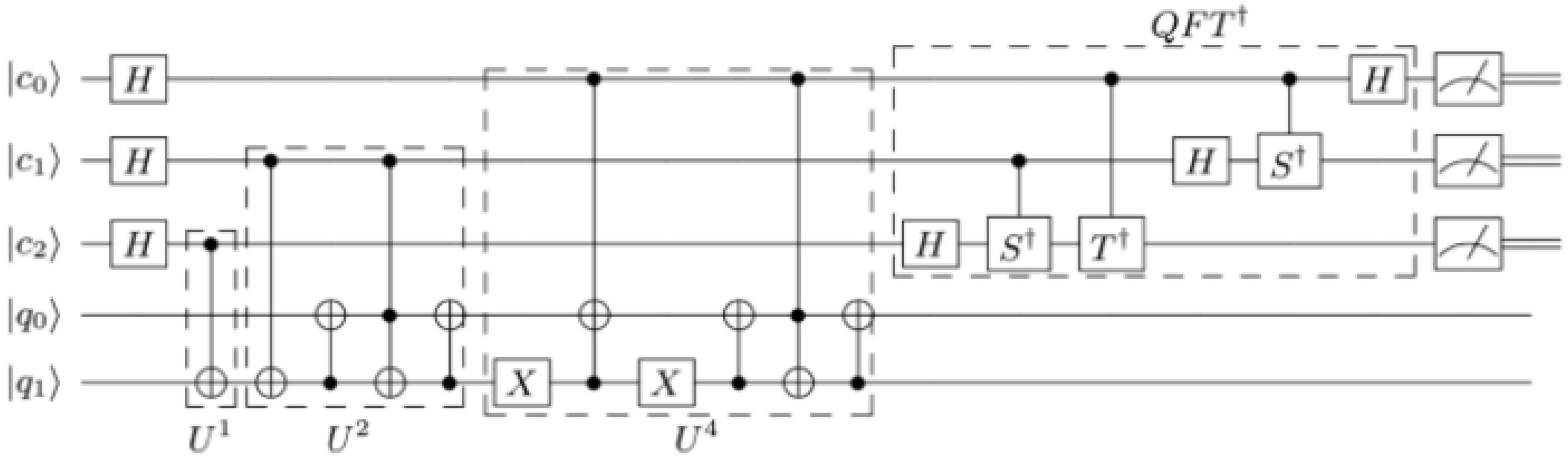 Preprints 154984 g002