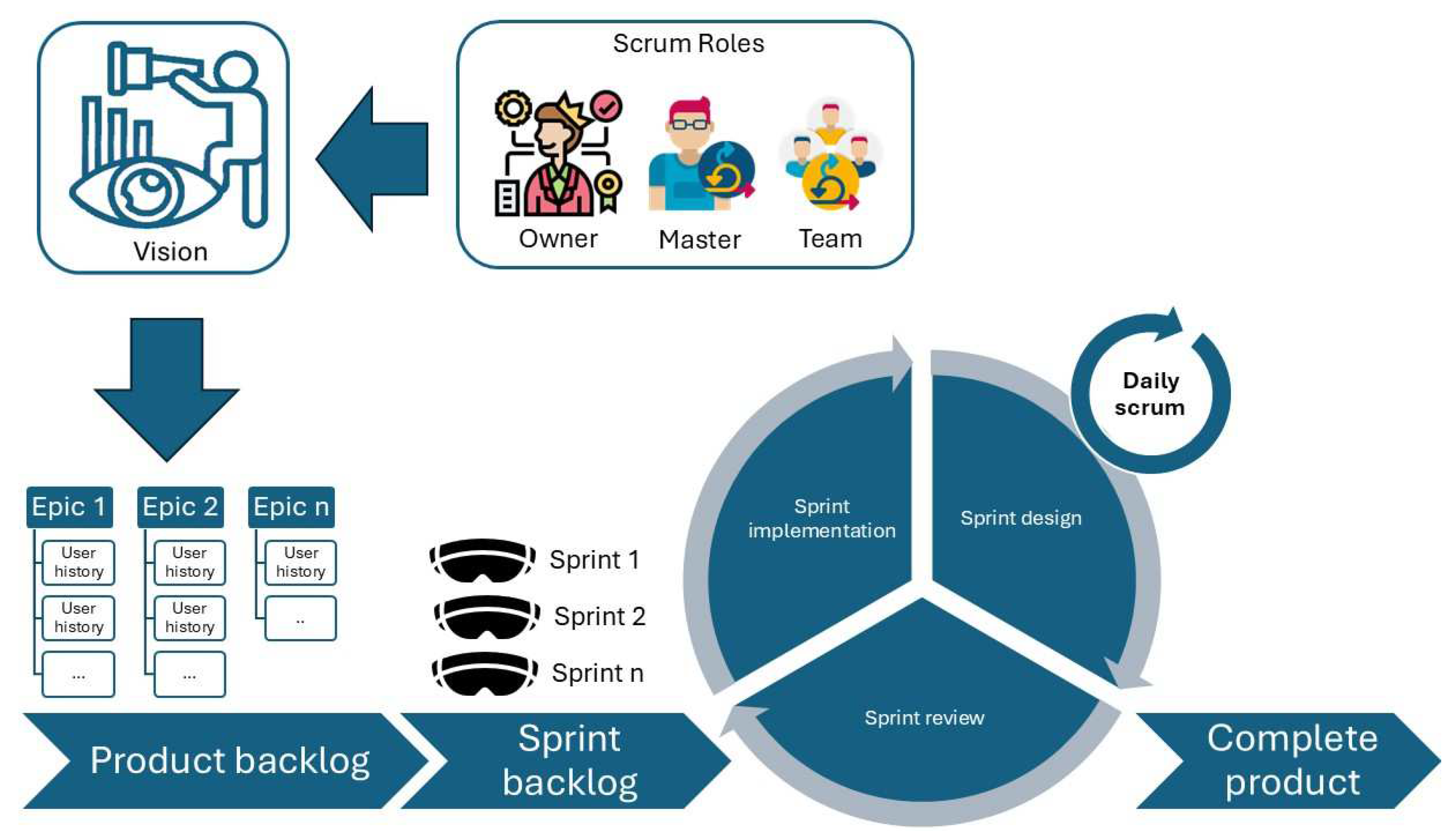 Preprints 157566 g001