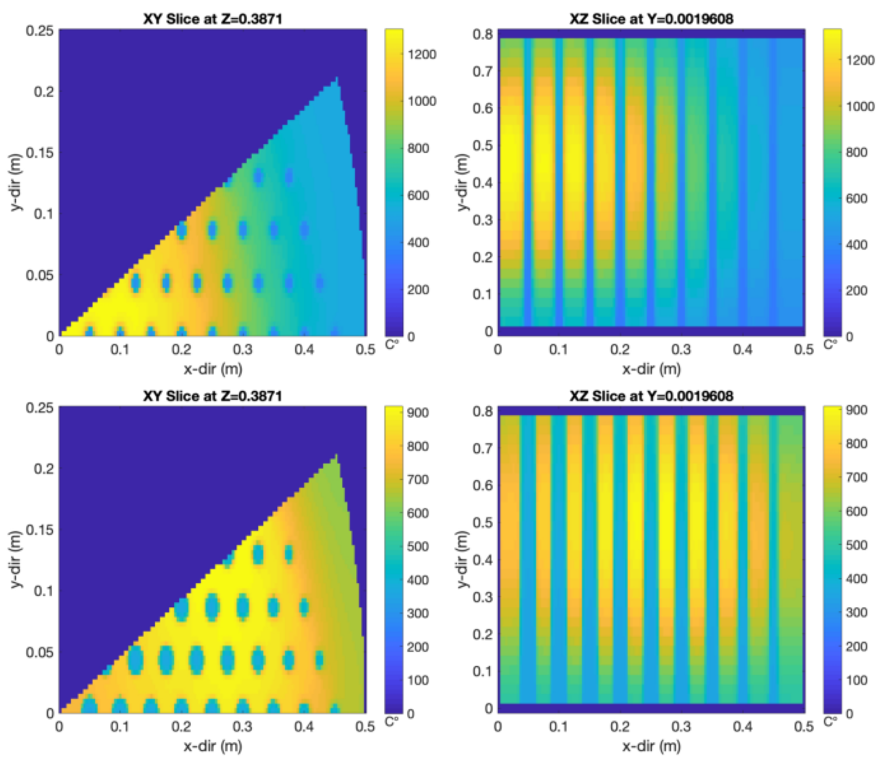 Preprints 178345 g002