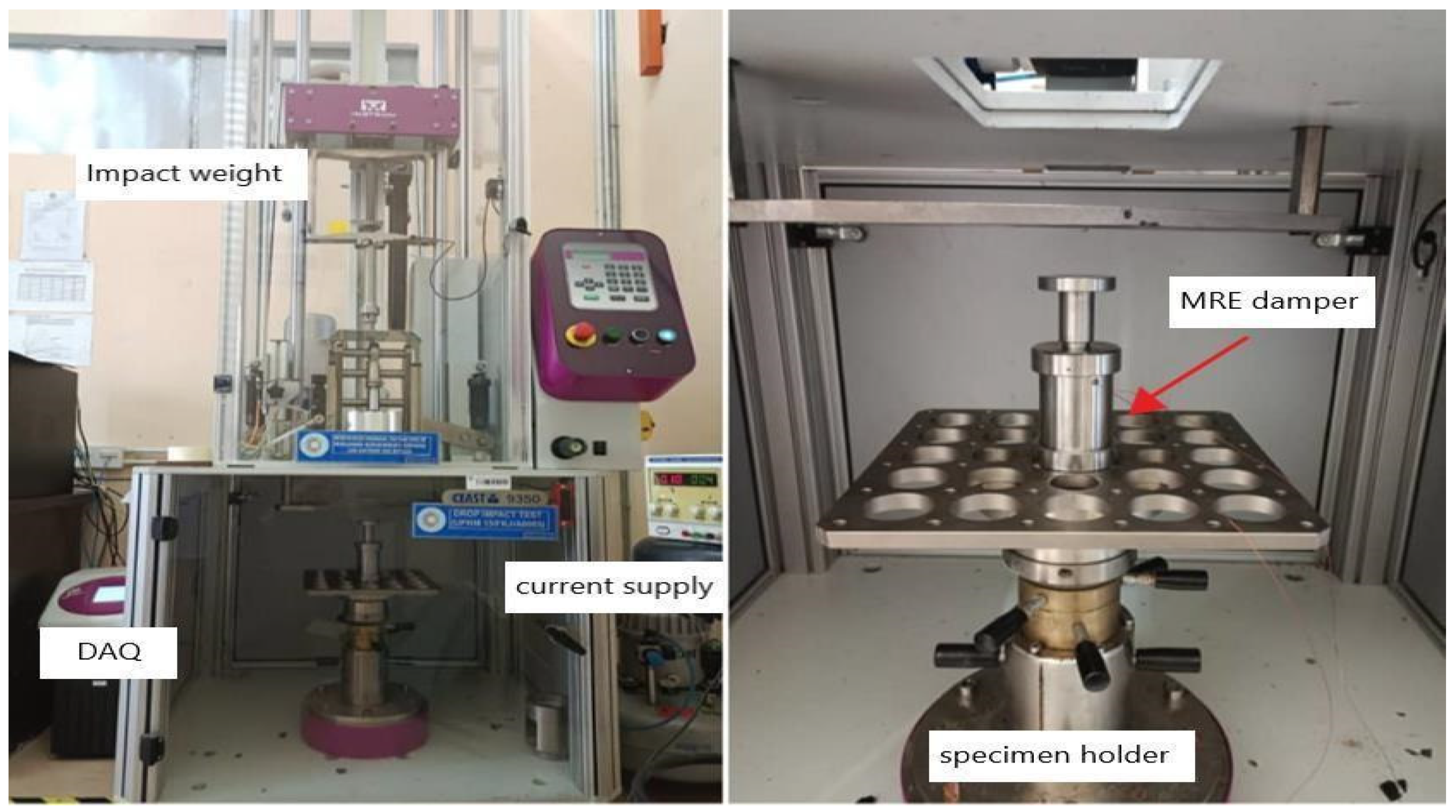 Preprints 70953 g002