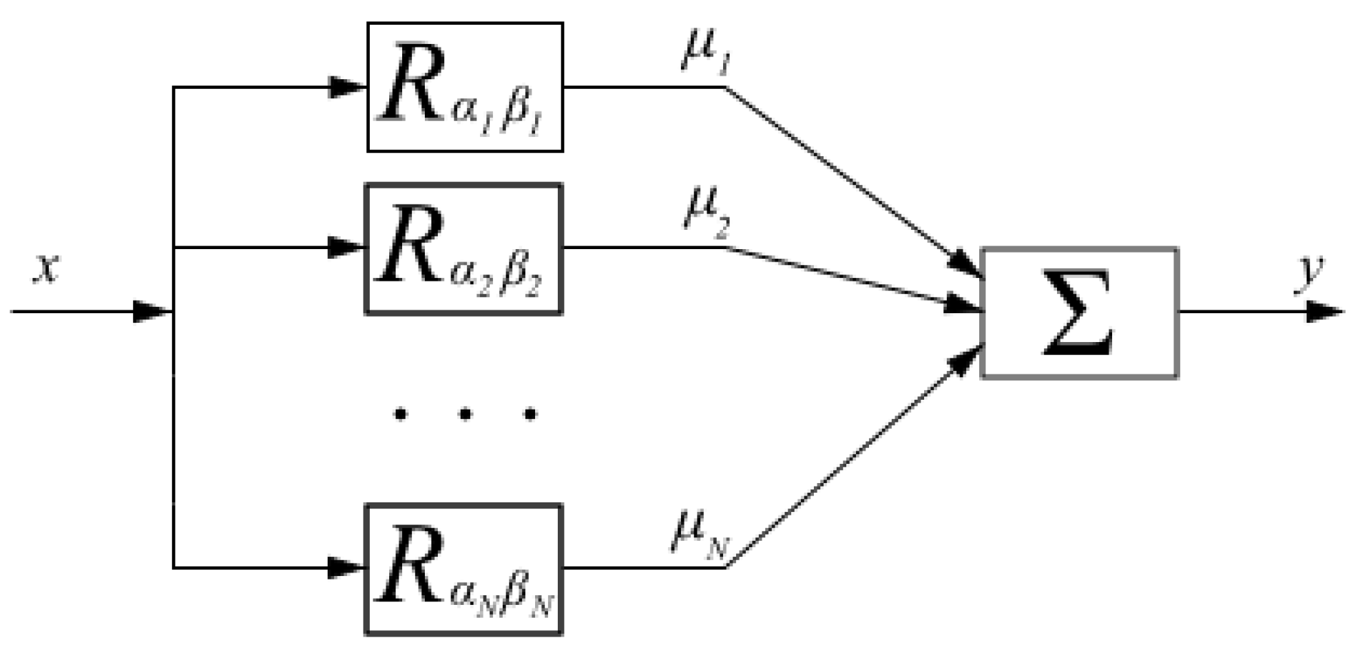 Preprints 70953 g004