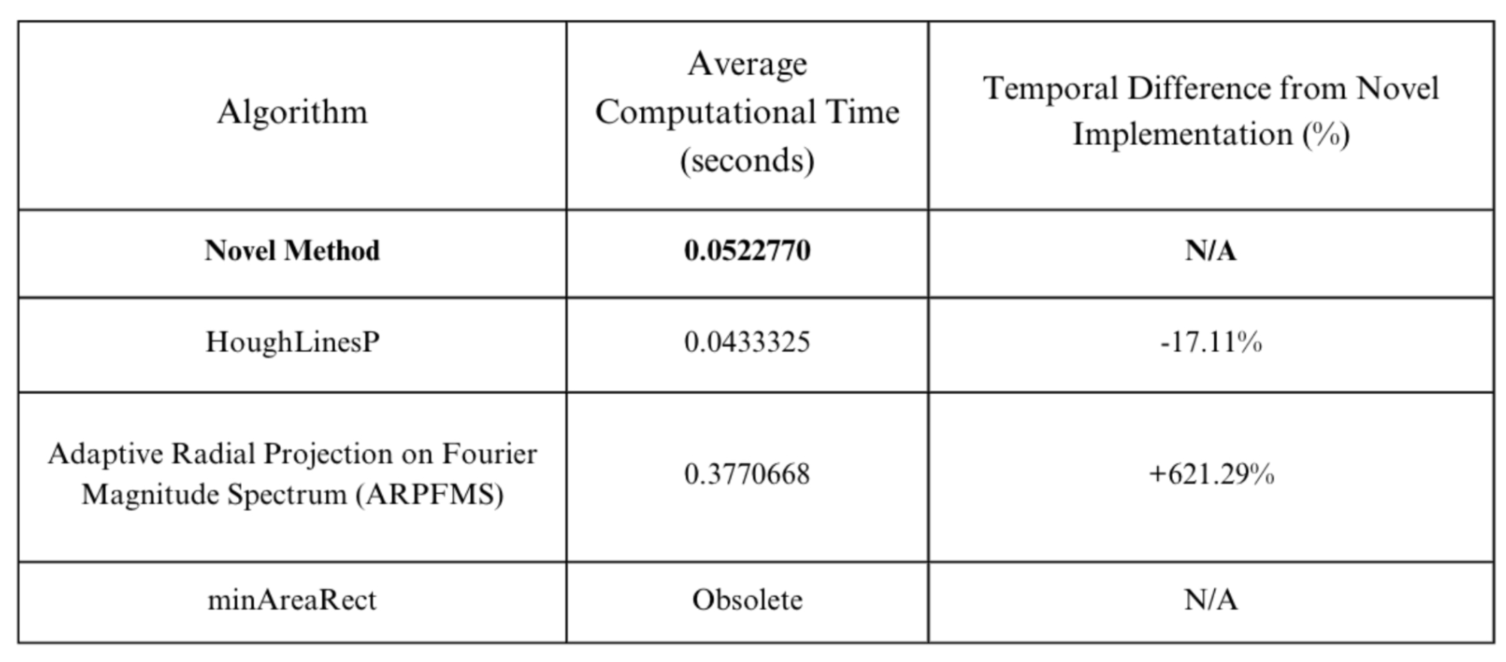 Preprints 94621 g010
