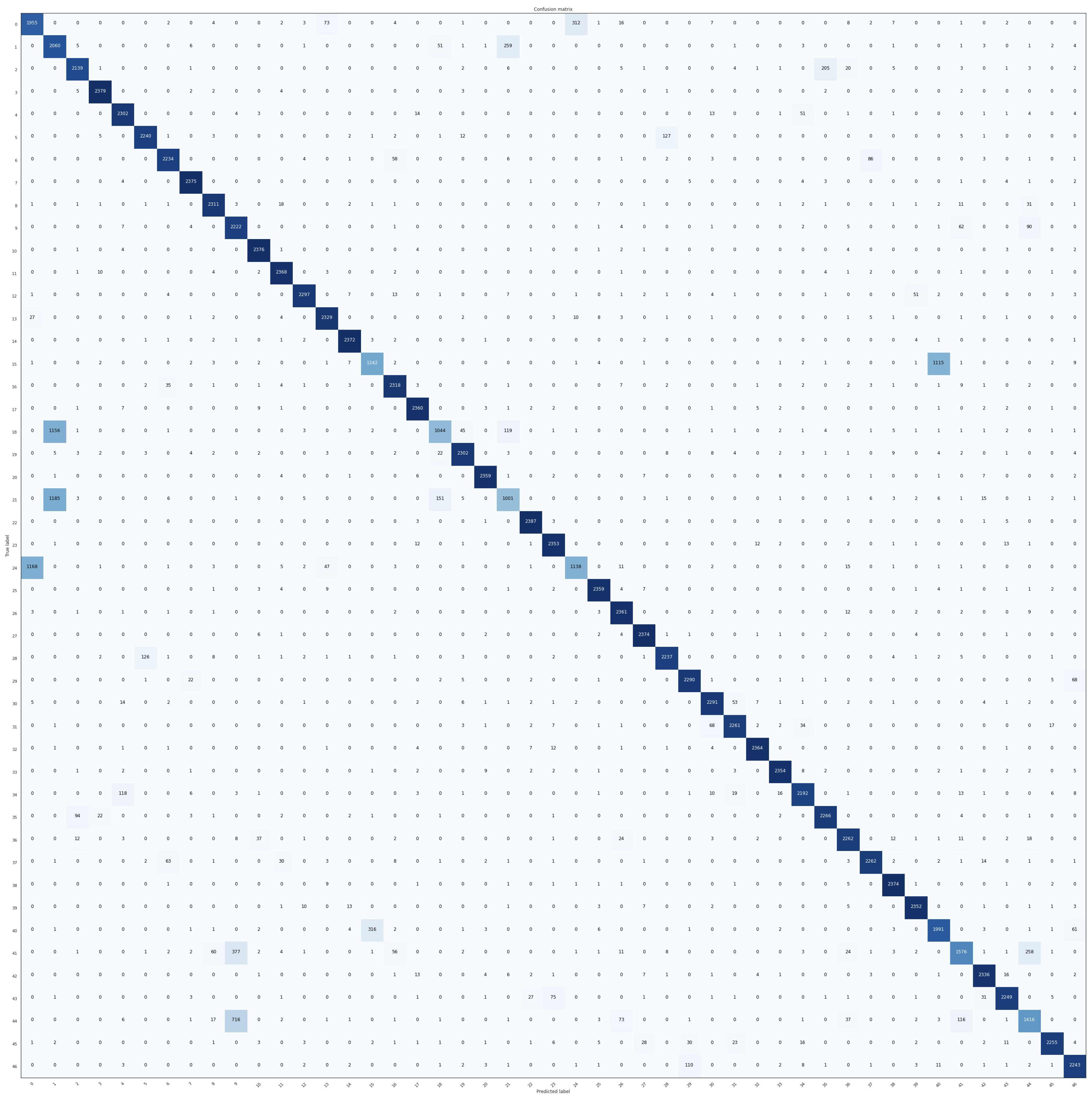 Preprints 94621 g013